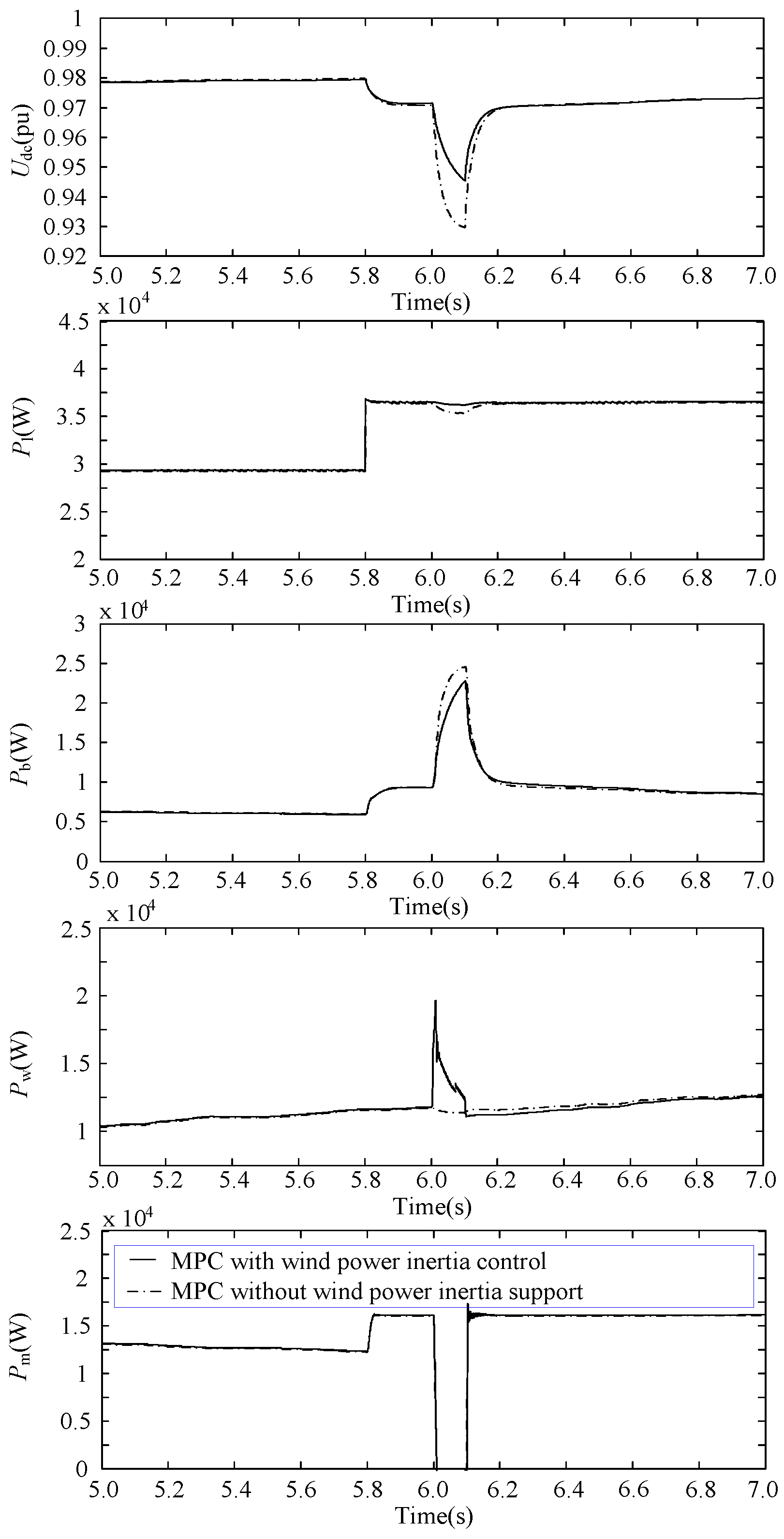 Energies 17 06109 g014