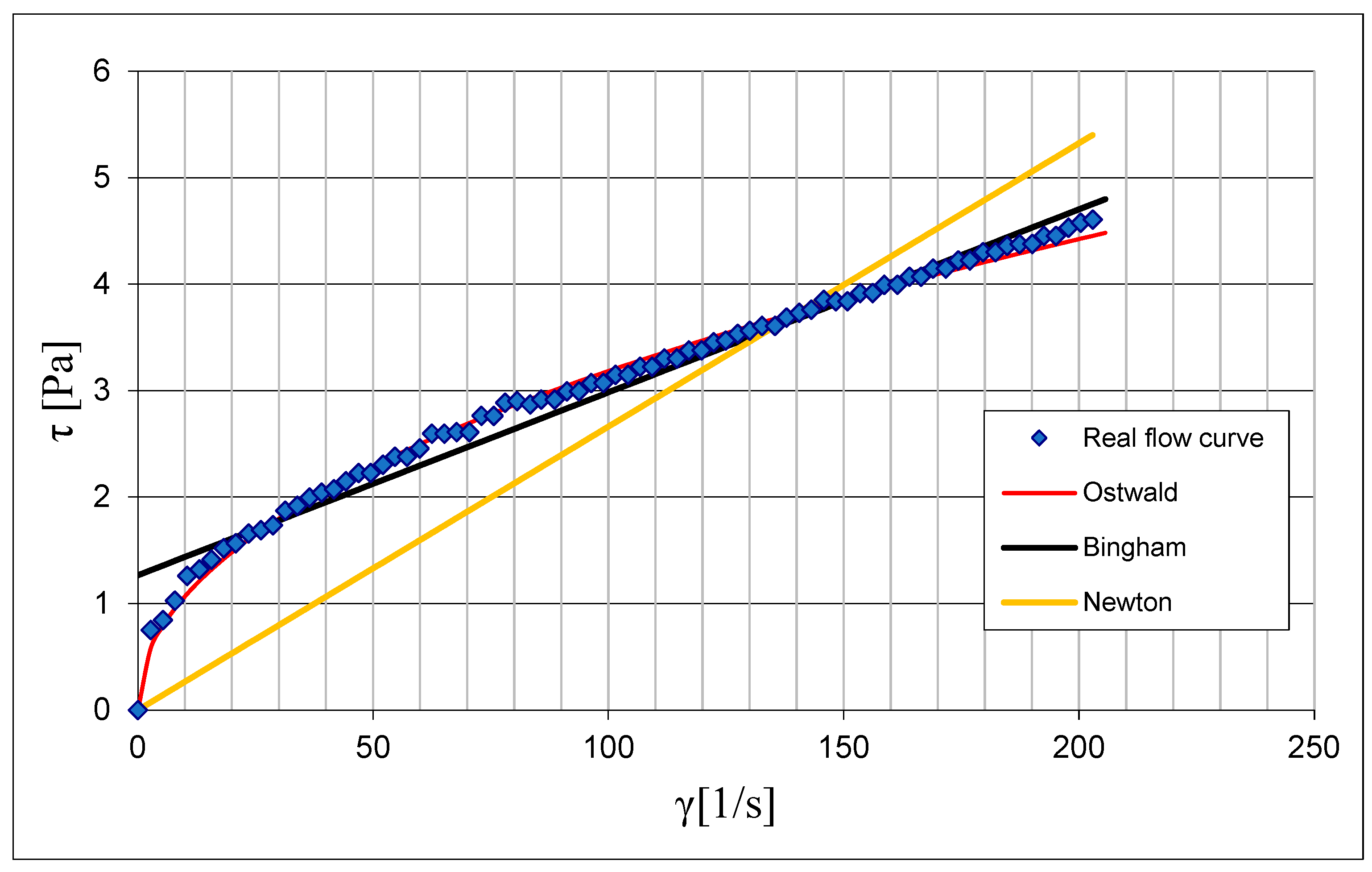 Energies 17 06111 g003