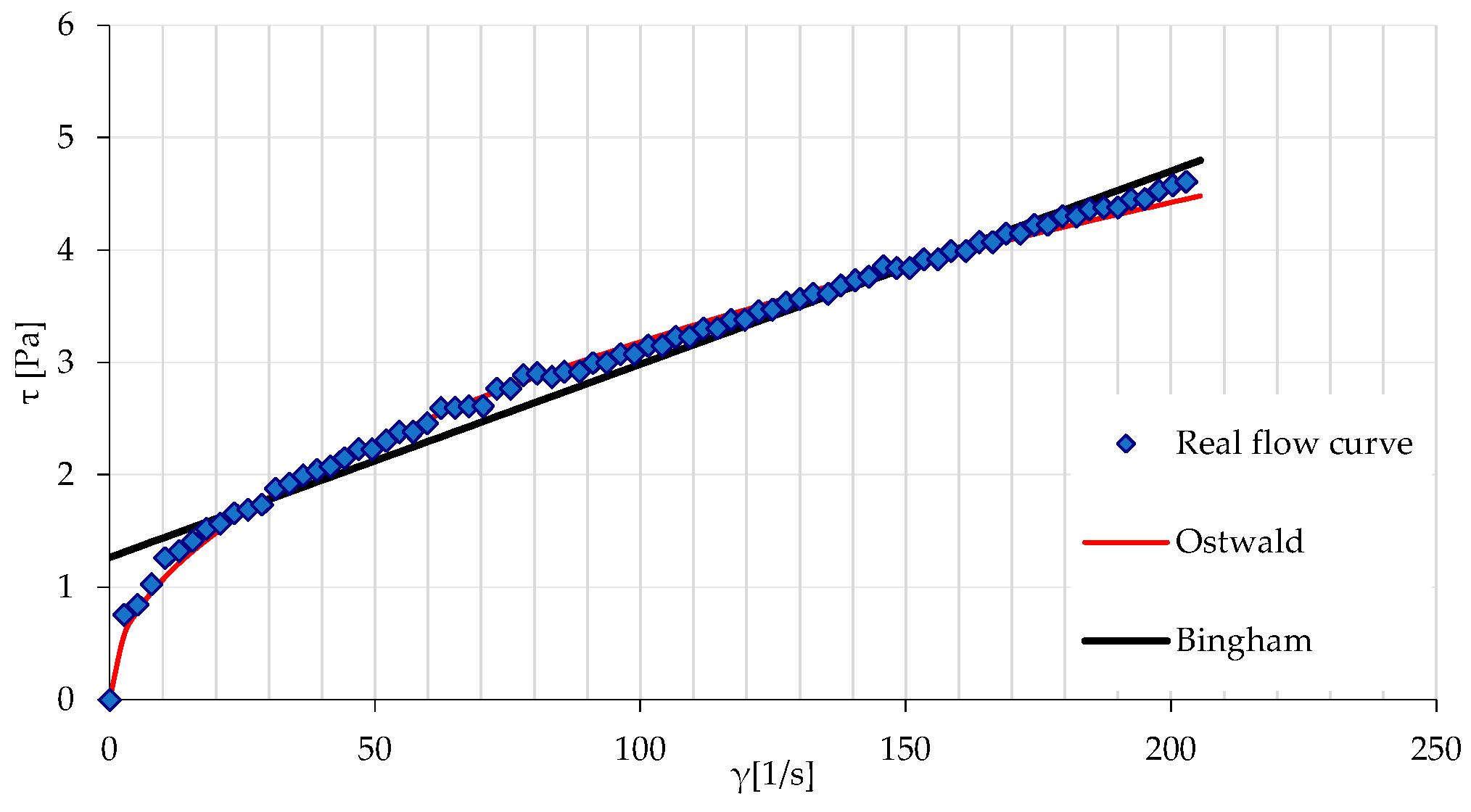 Energies 17 06111 g004