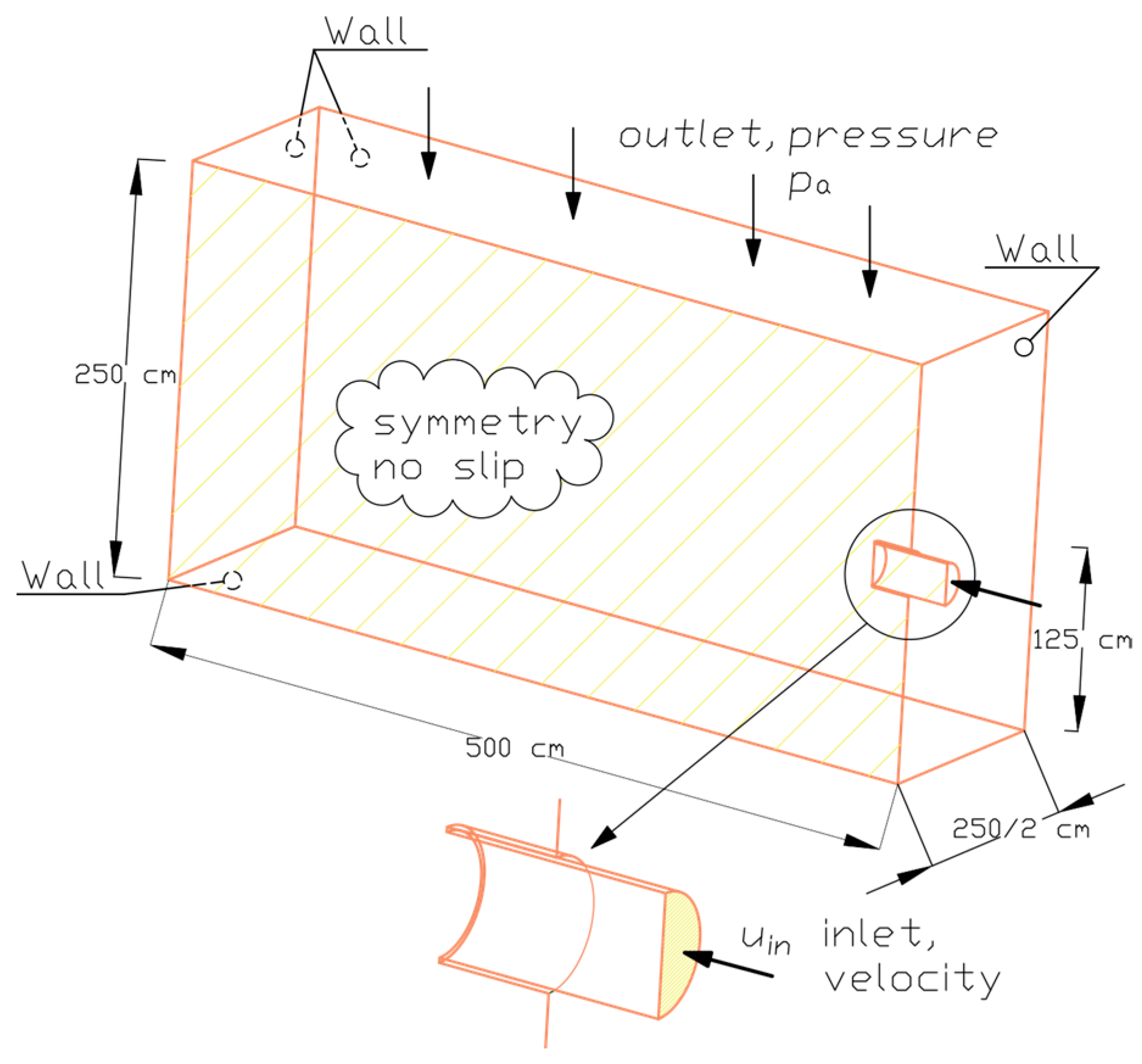 Energies 17 06111 g005