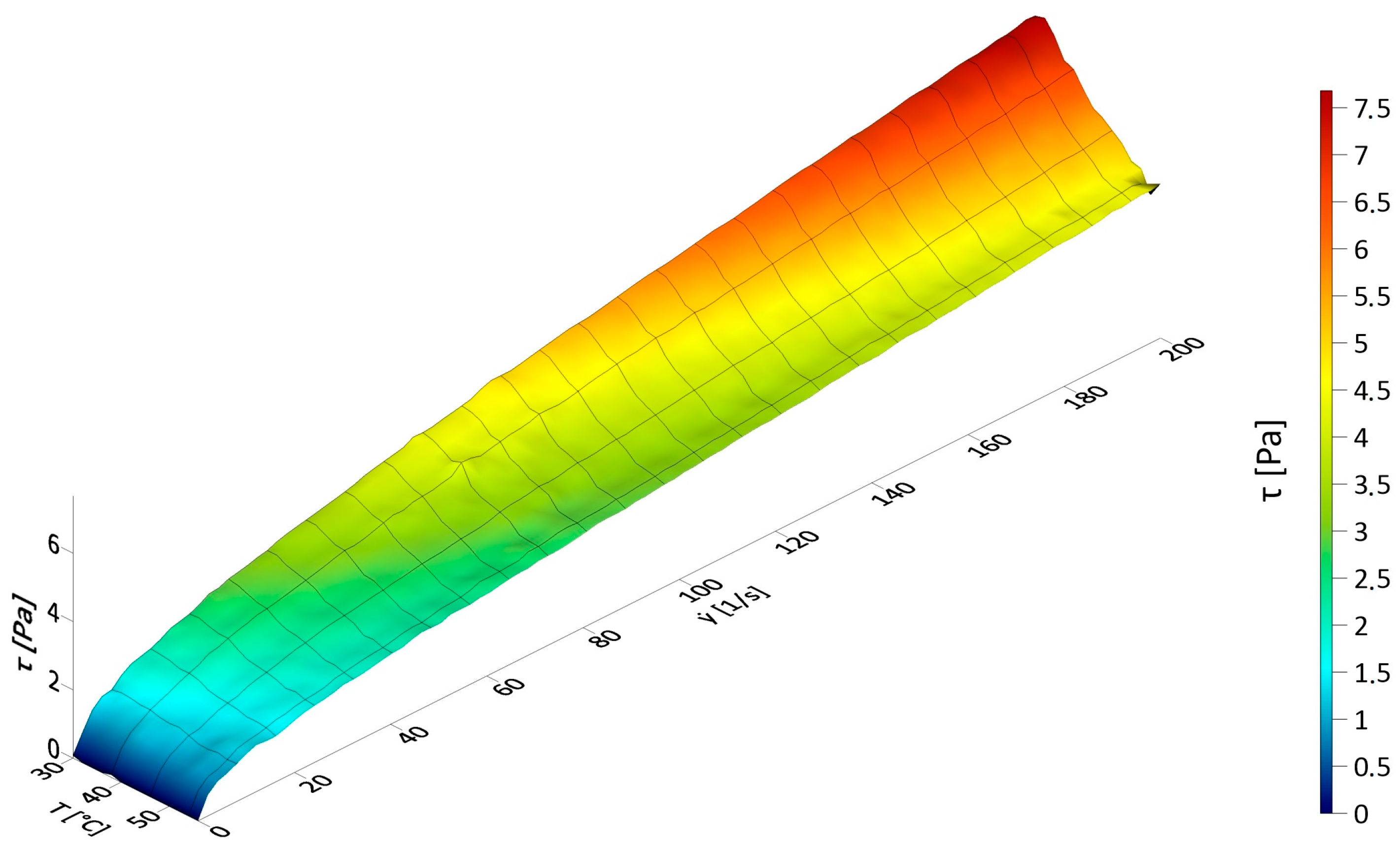 Energies 17 06111 g006