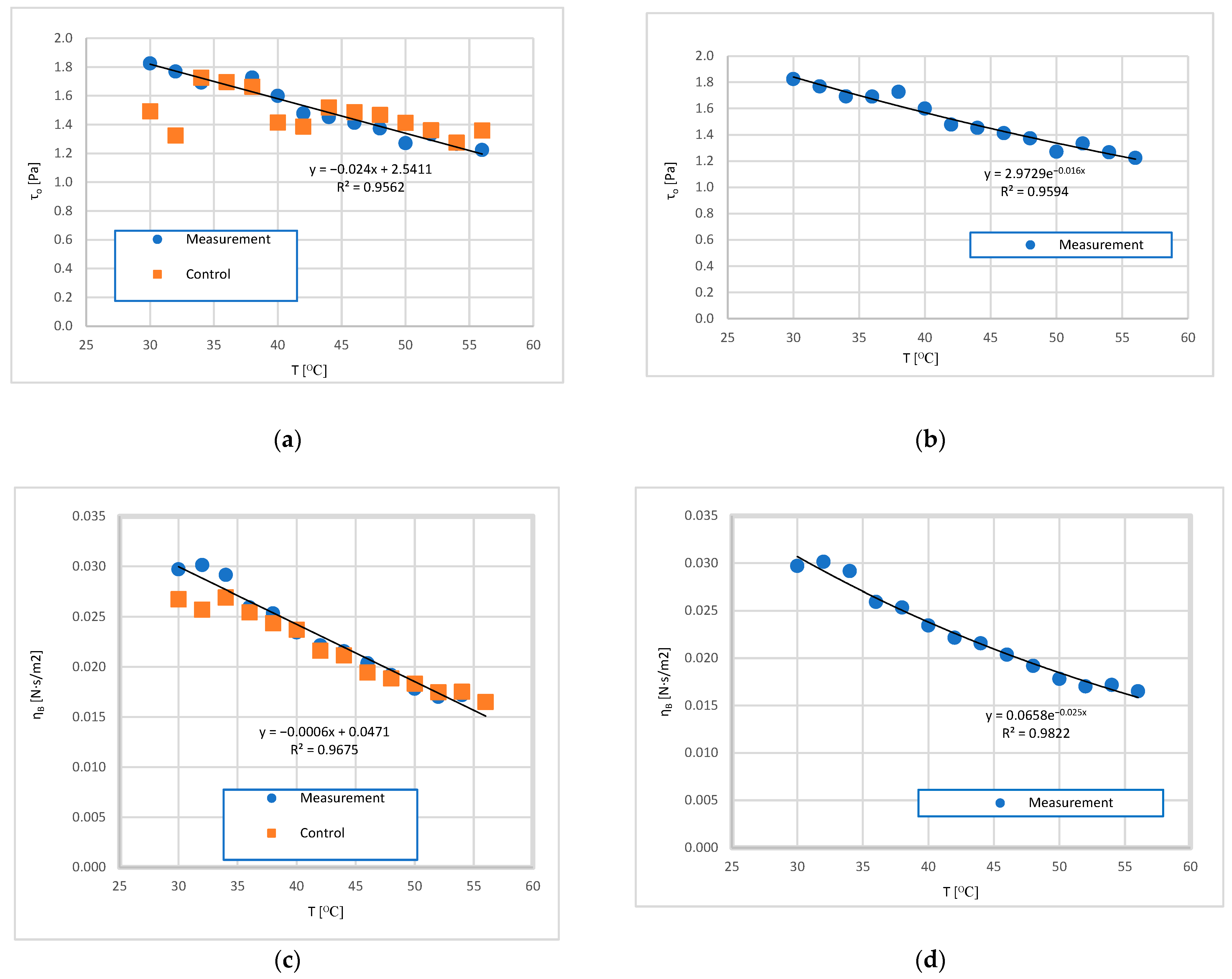 Energies 17 06111 g008