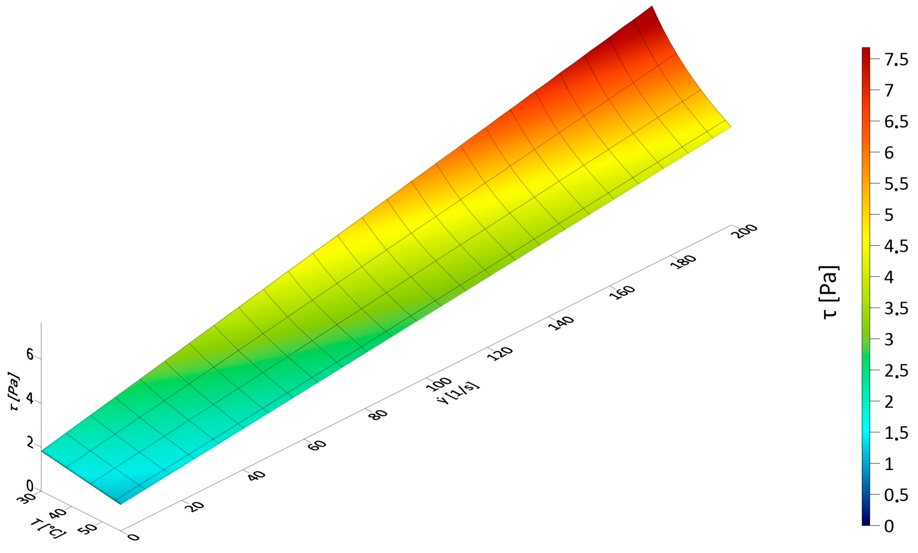 Energies 17 06111 g009
