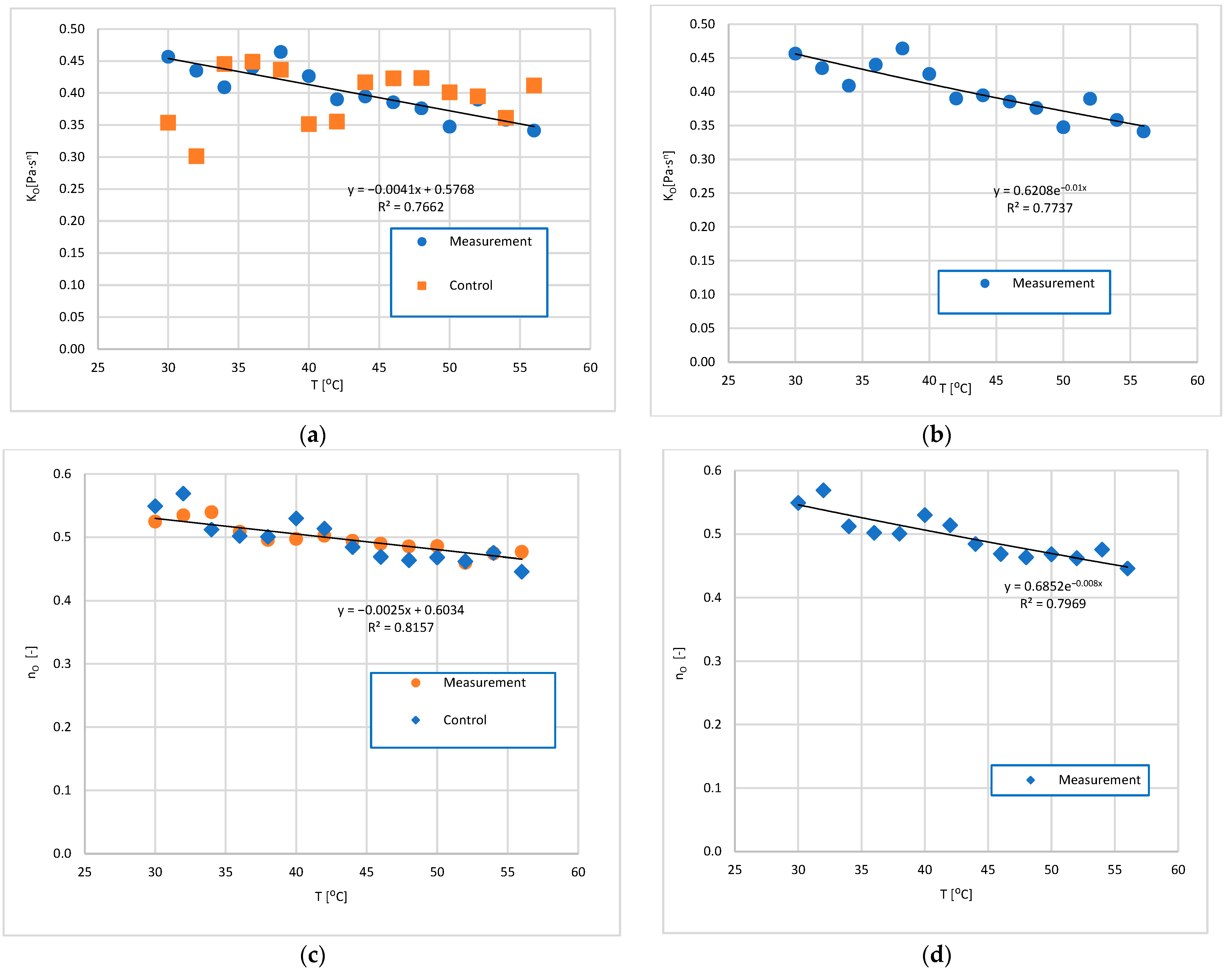 Energies 17 06111 g010