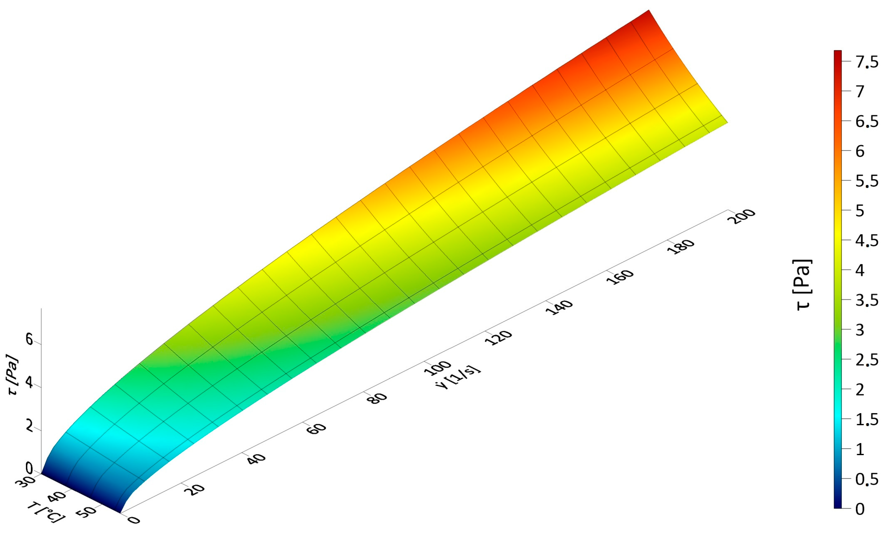 Energies 17 06111 g011