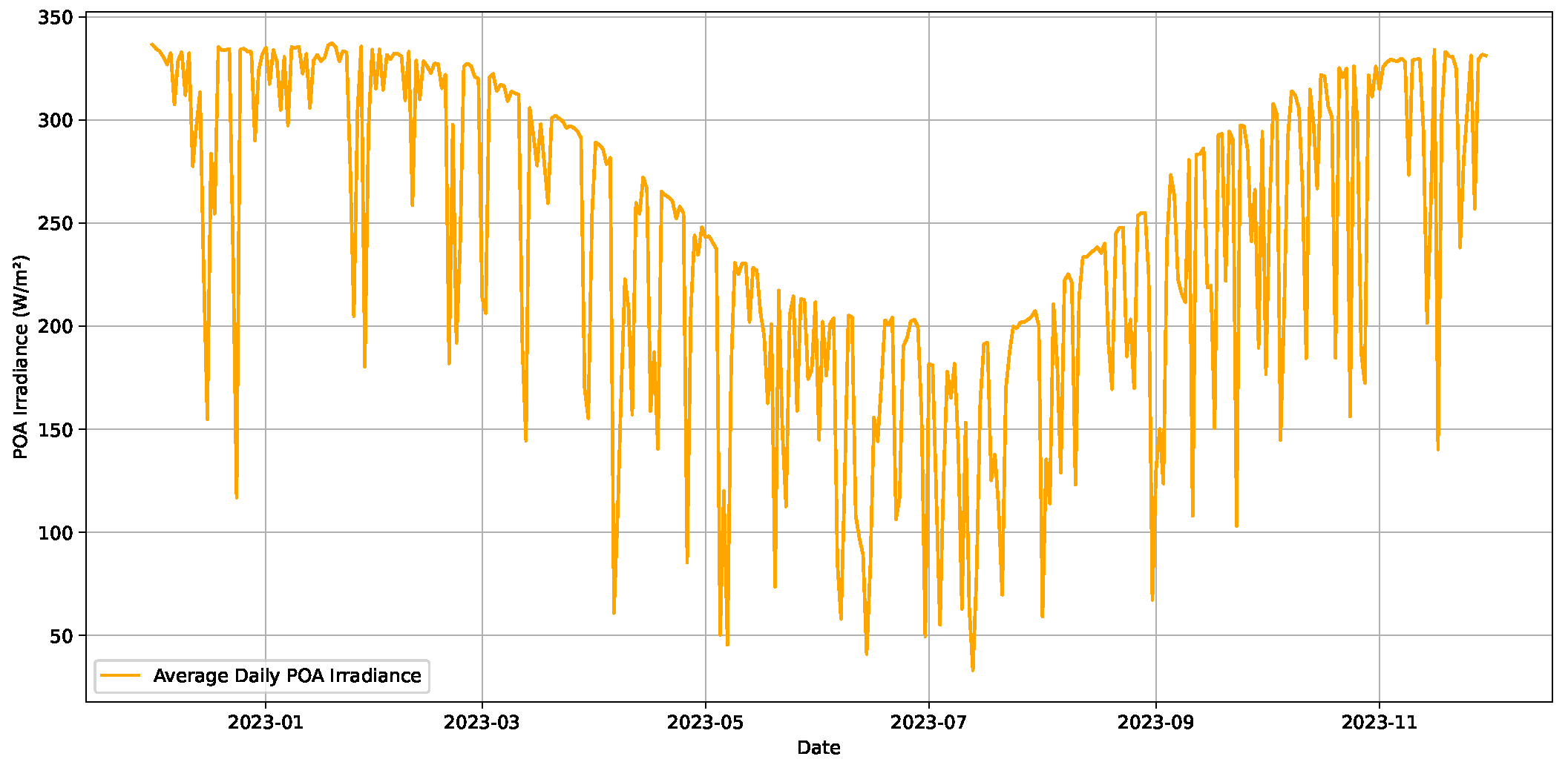 Energies 17 06112 g002