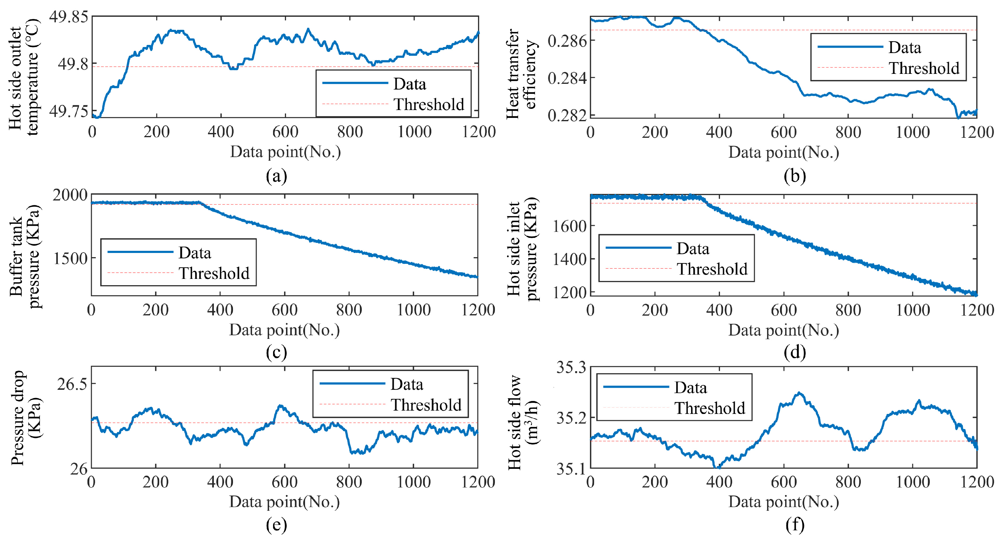 Energies 17 06113 g004