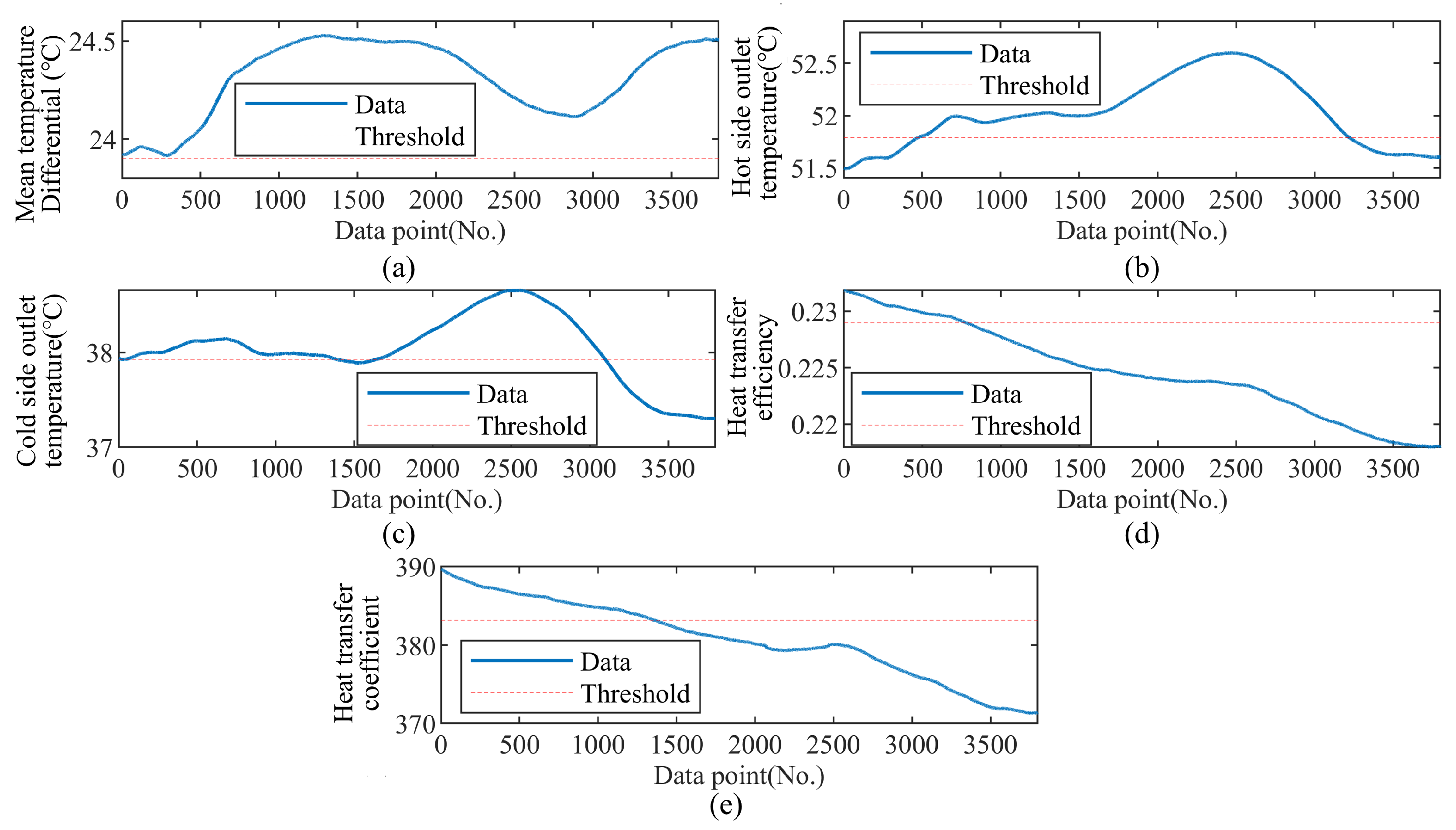 Energies 17 06113 g006
