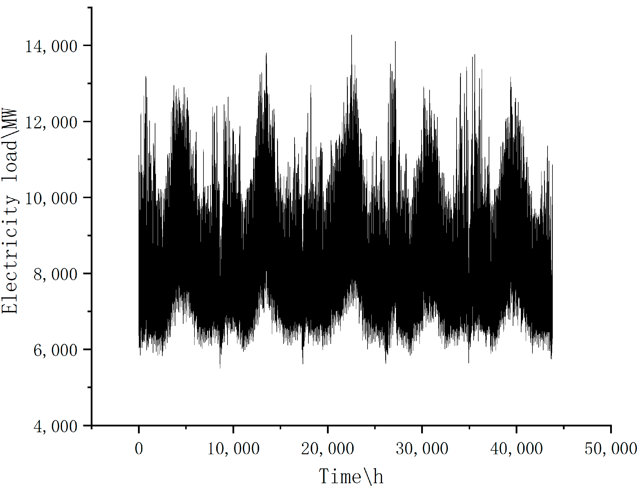 Energies 17 06115 g006