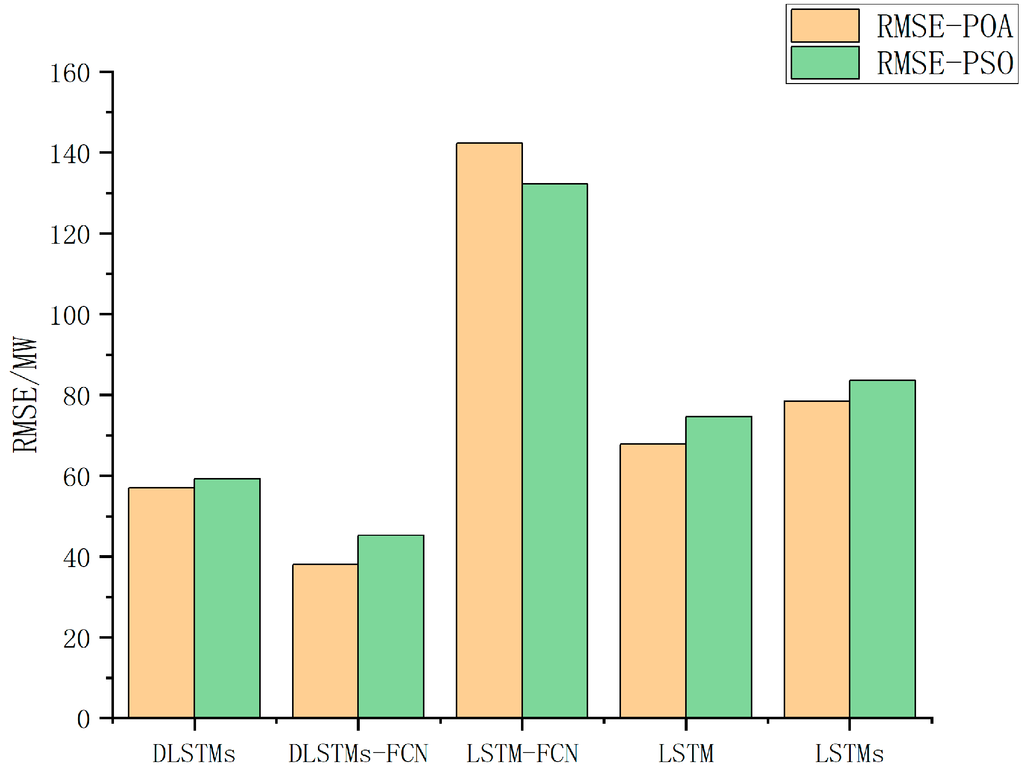 Energies 17 06115 g008