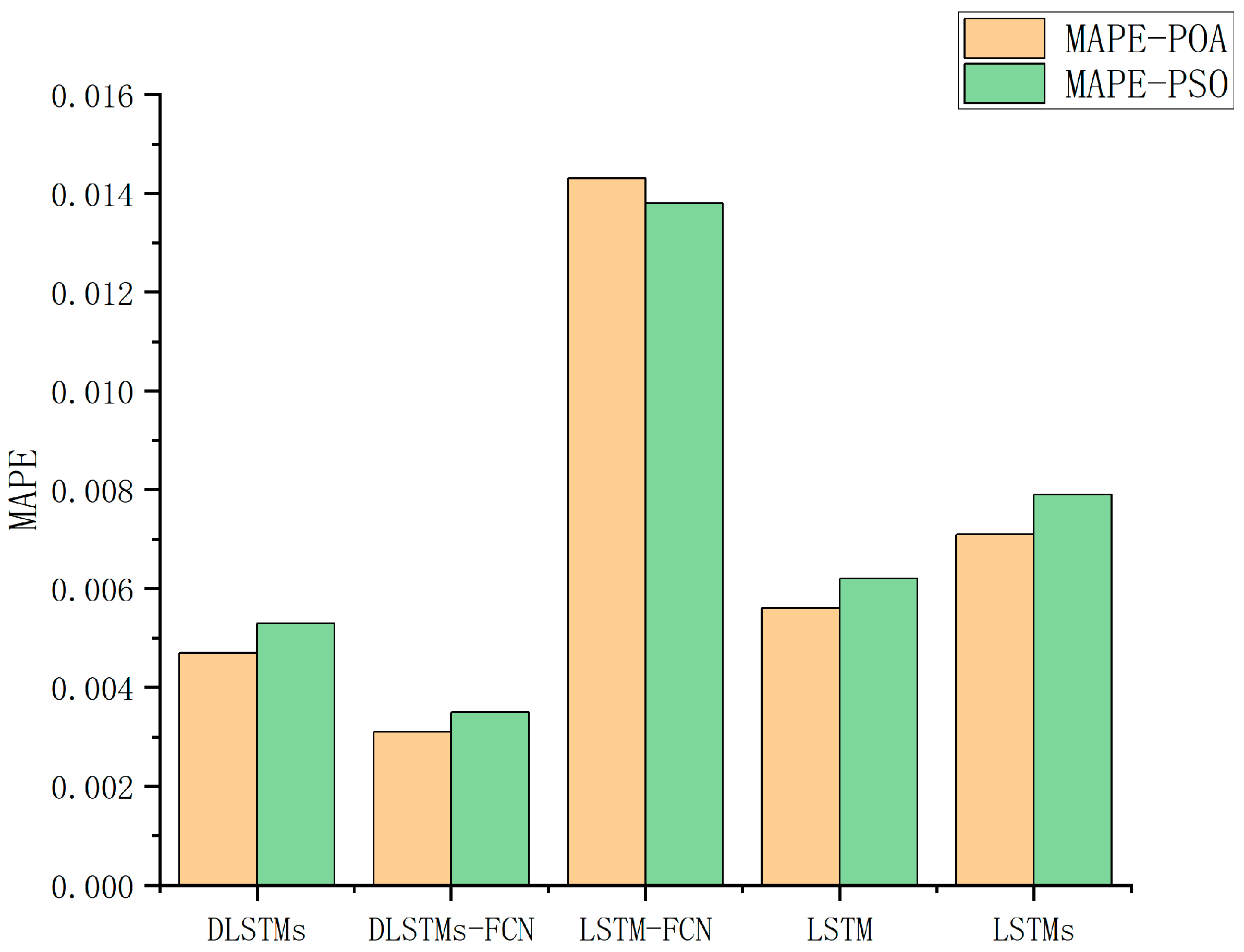 Energies 17 06115 g009
