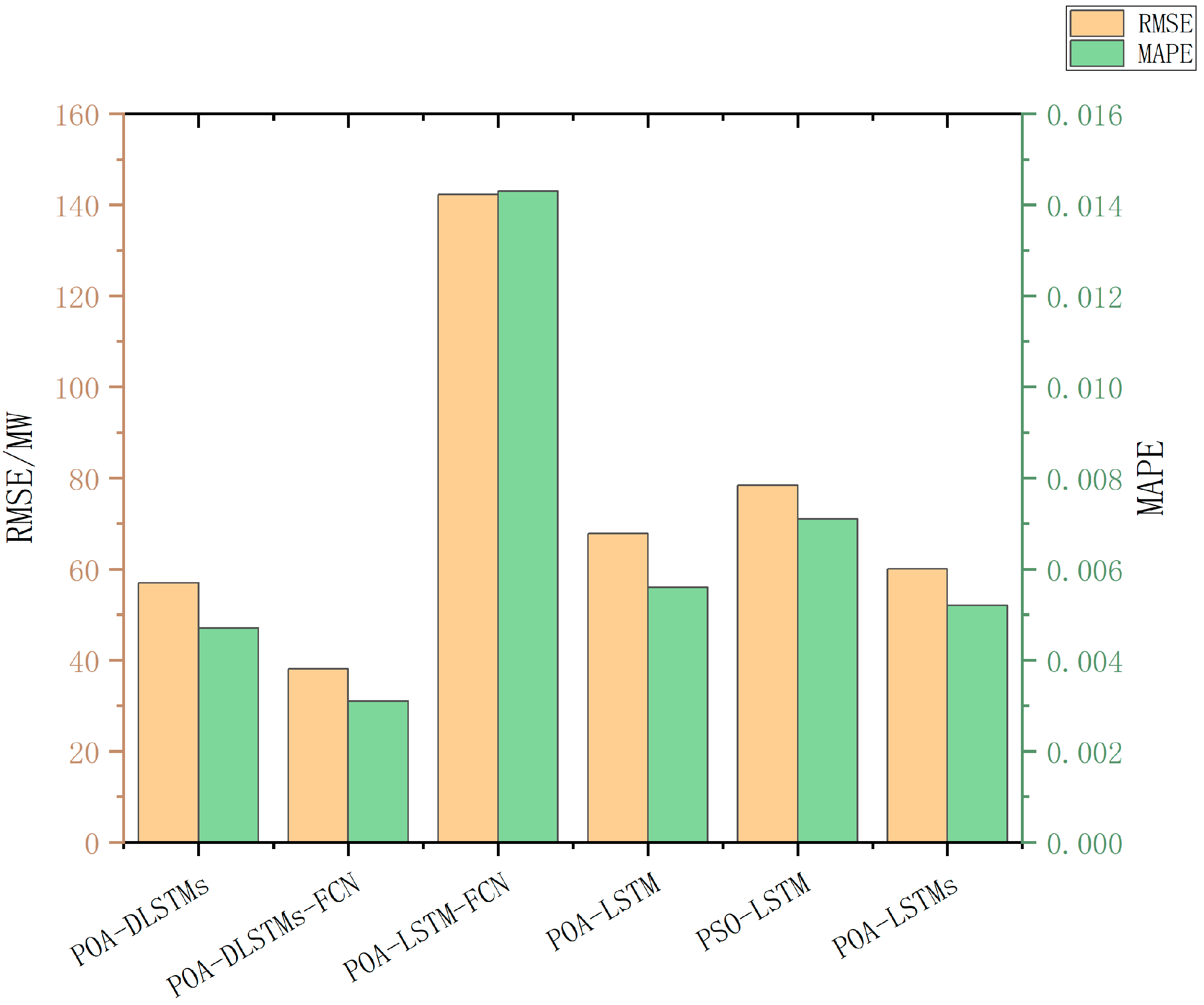 Energies 17 06115 g010