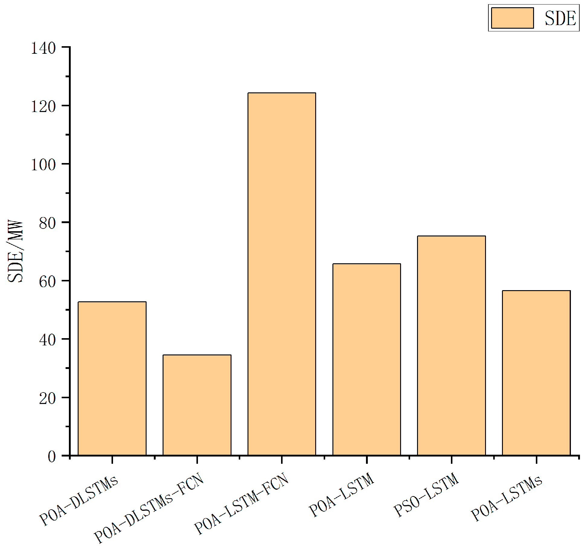 Energies 17 06115 g011