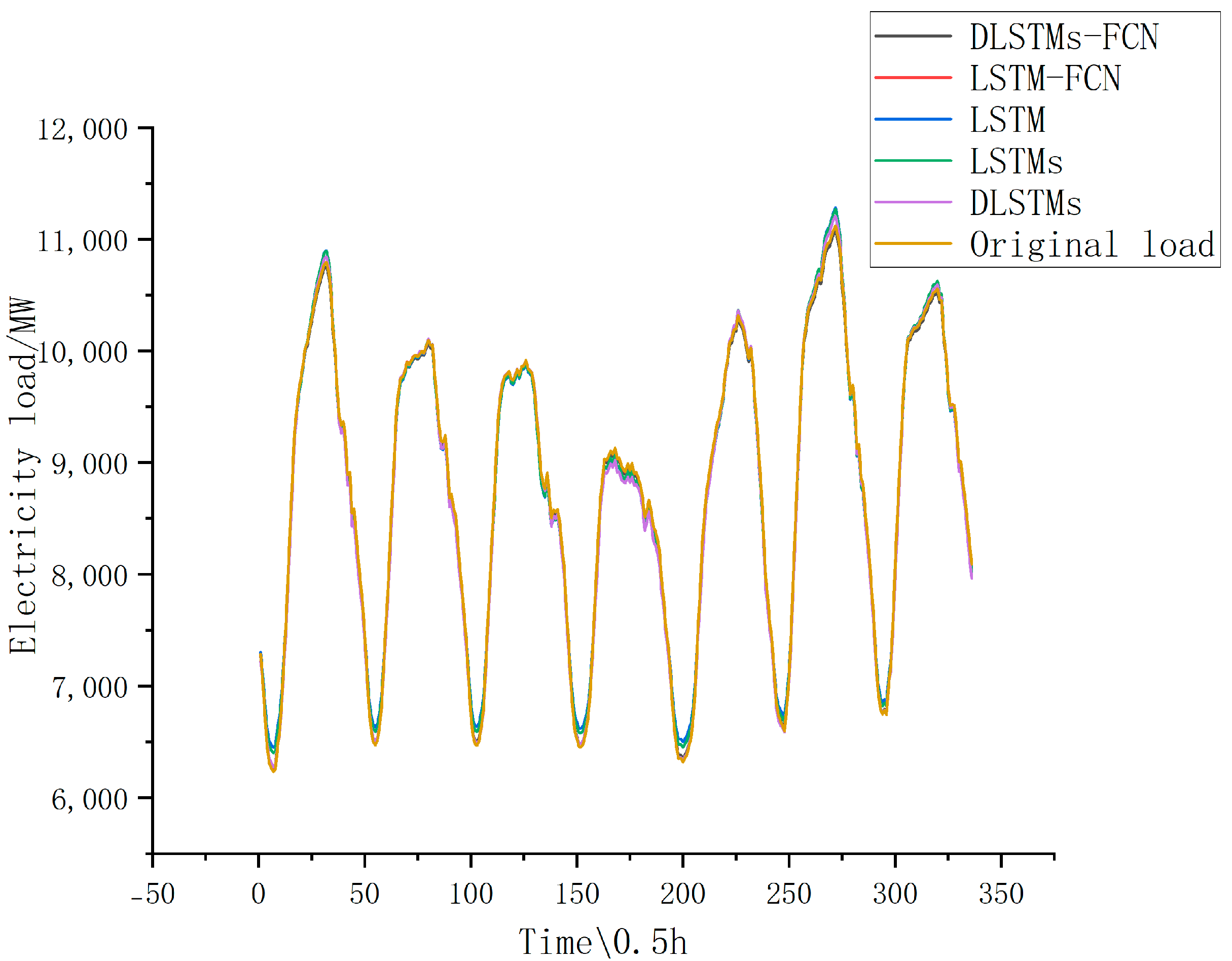 Energies 17 06115 g013