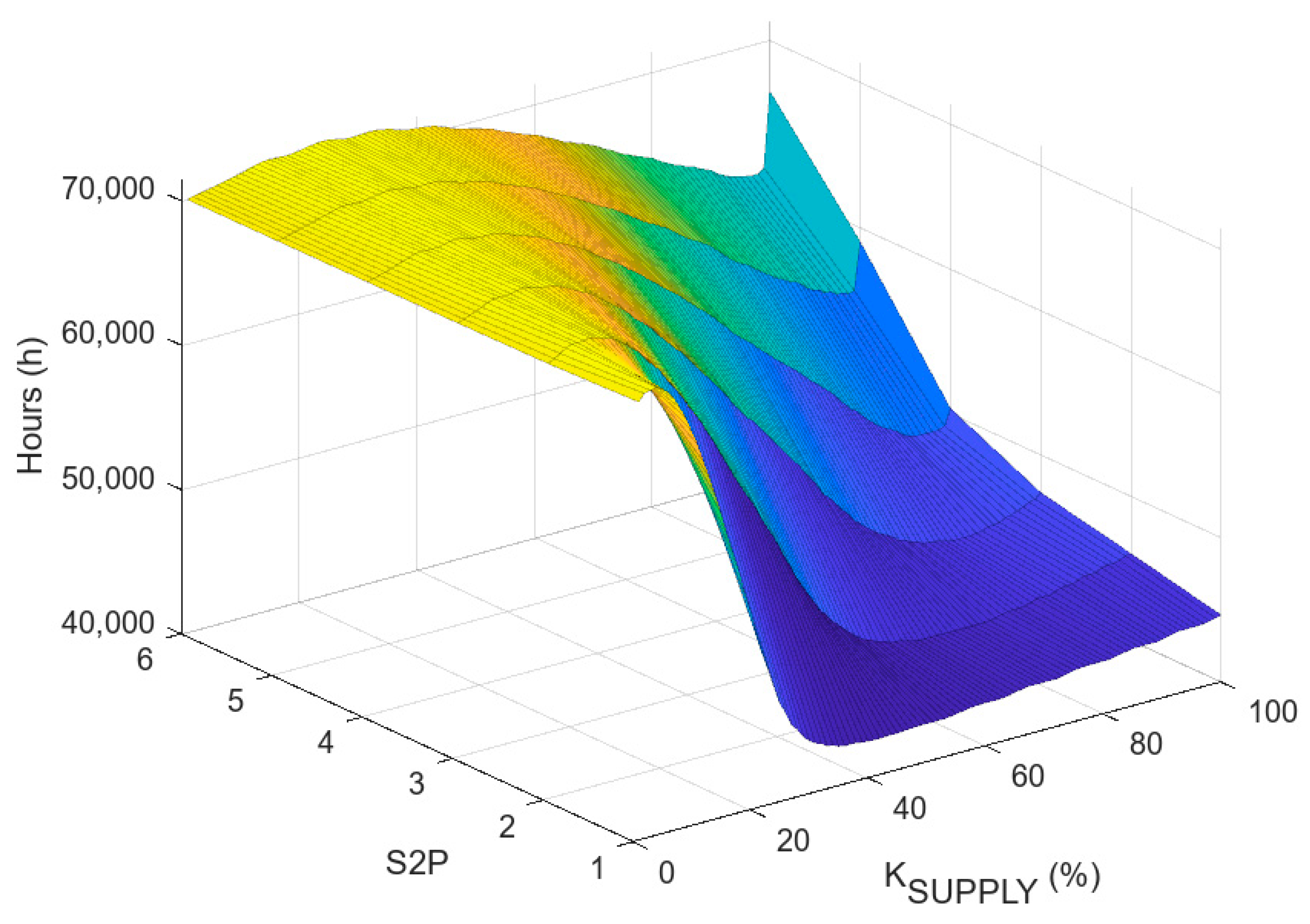 Energies 17 06117 g010