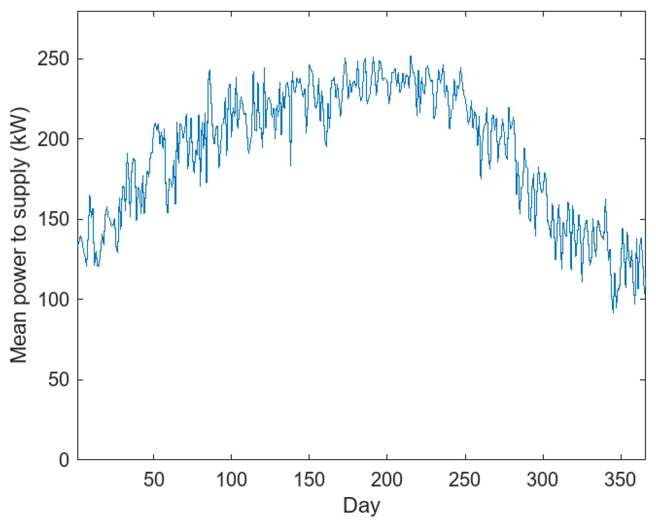 Energies 17 06117 g015