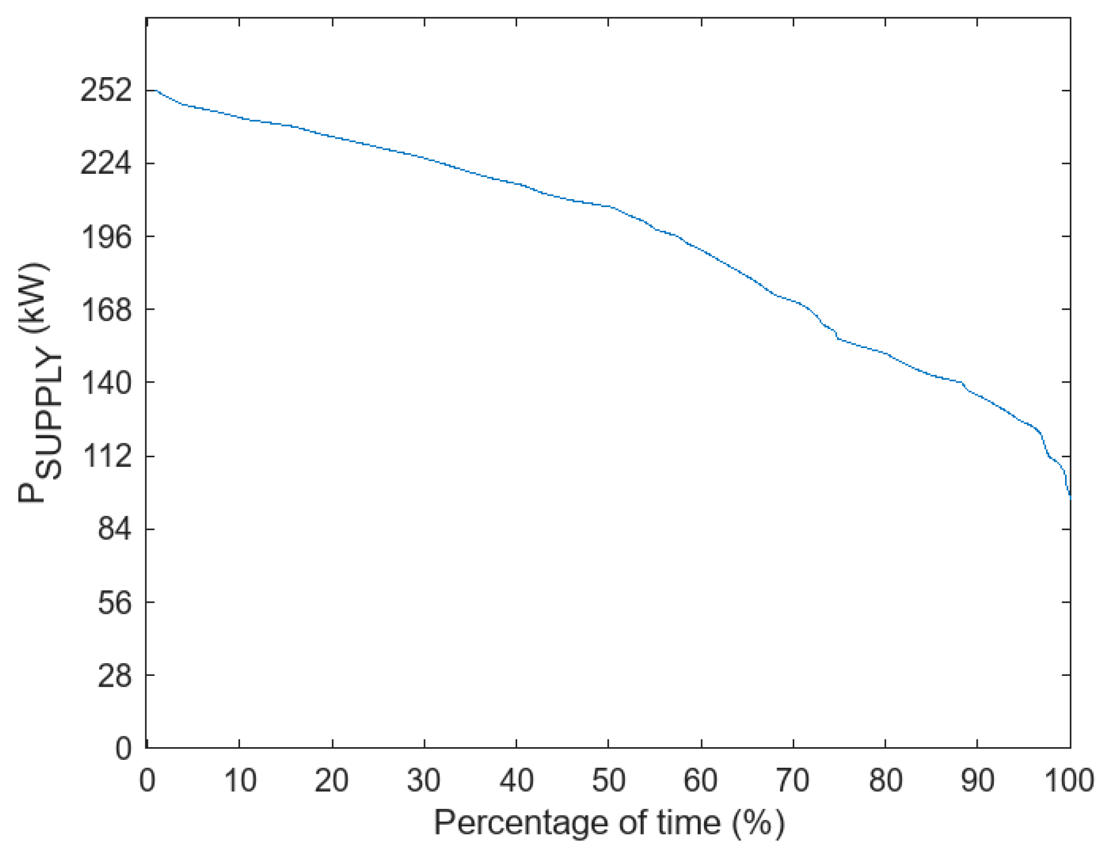 Energies 17 06117 g016