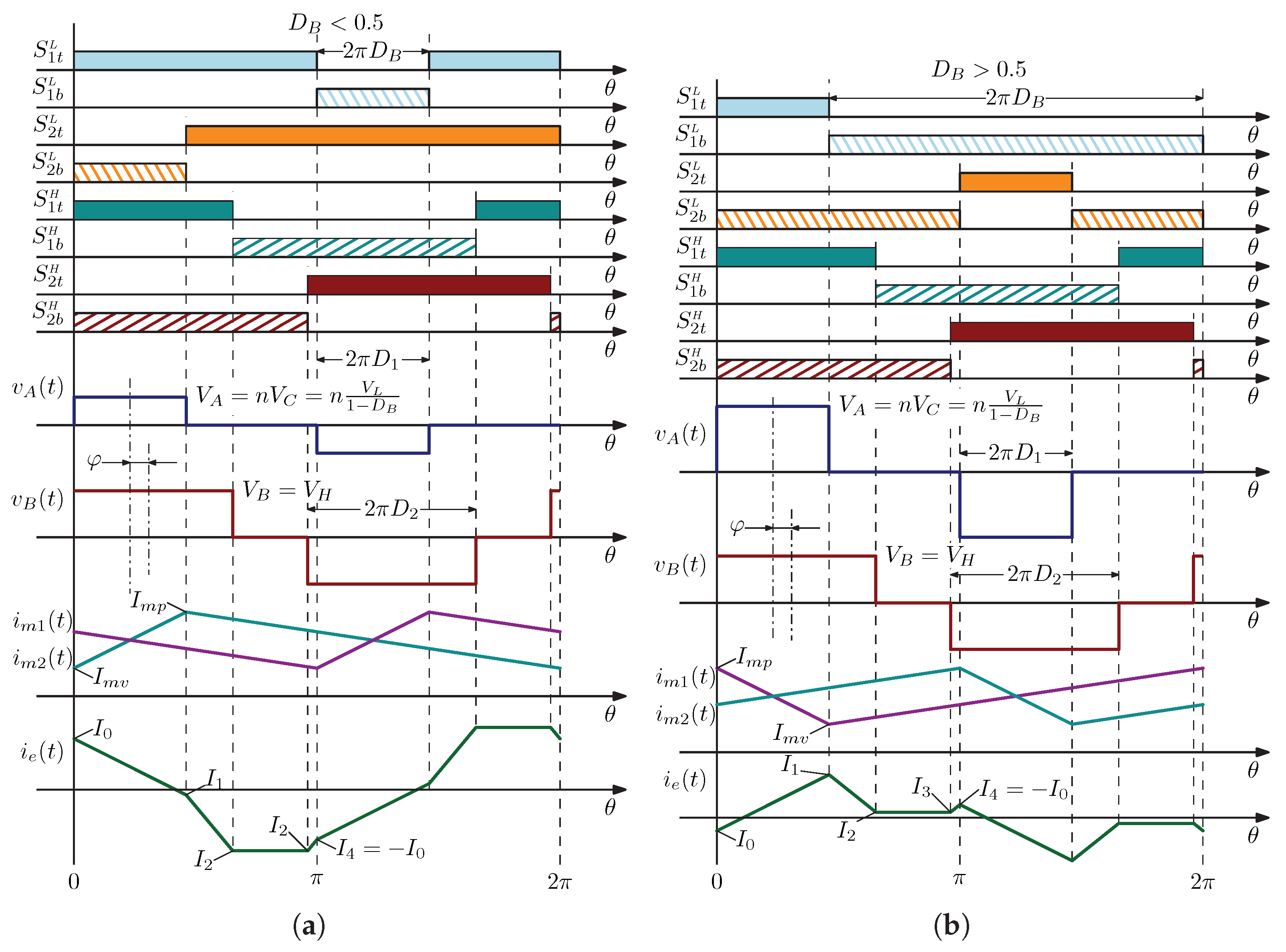 Energies 17 06121 g003