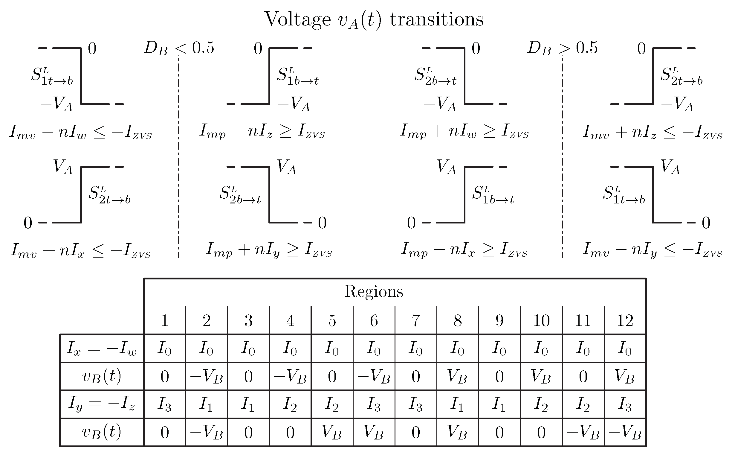 Energies 17 06121 g011