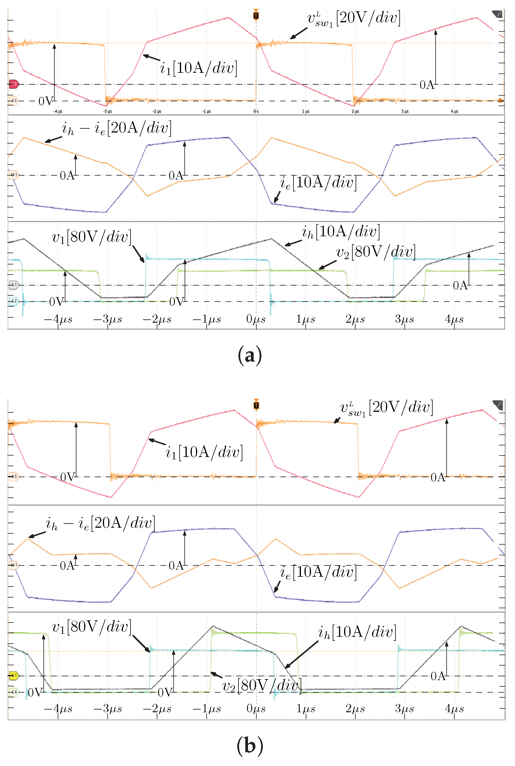 Energies 17 06121 g016
