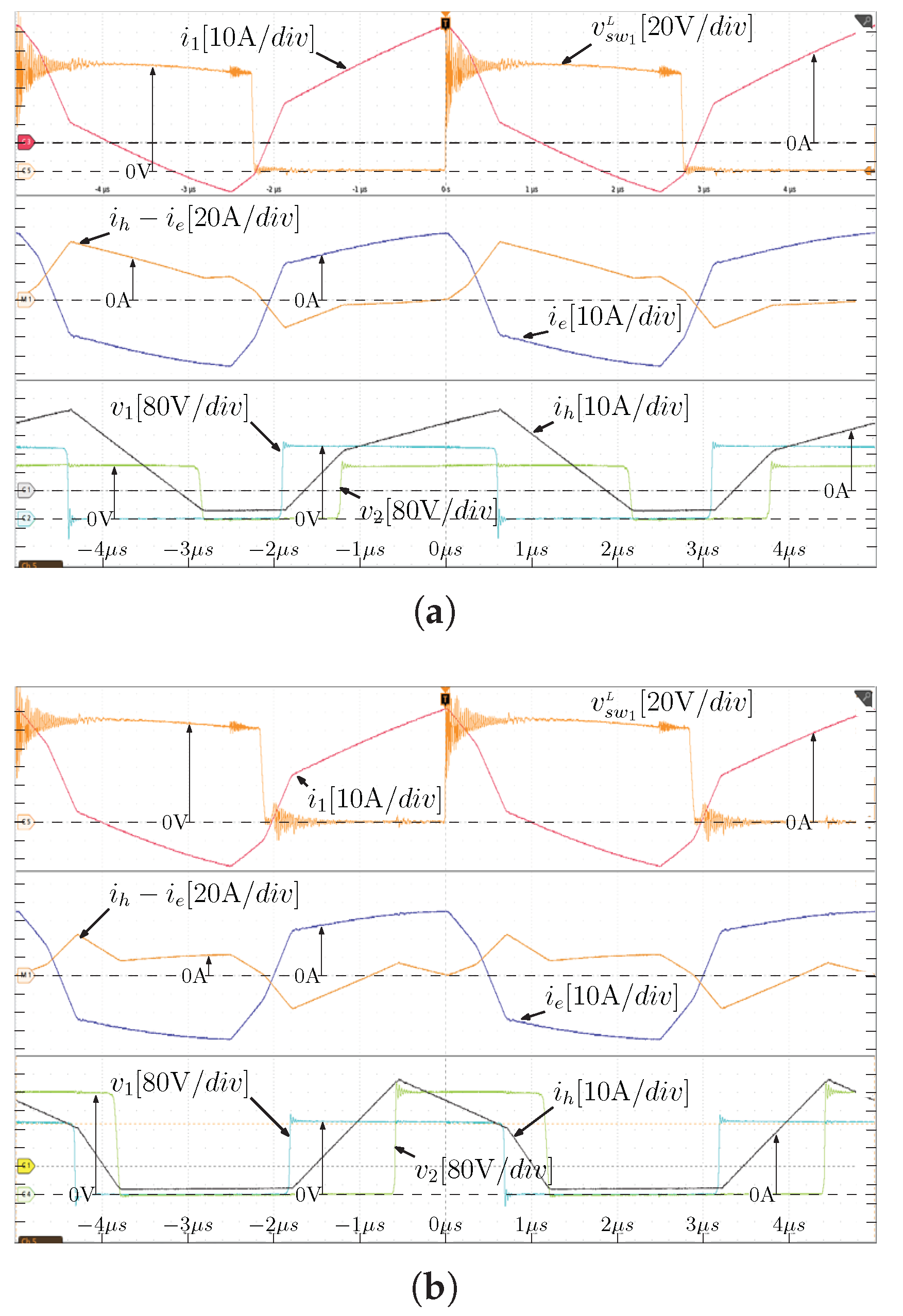 Energies 17 06121 g017