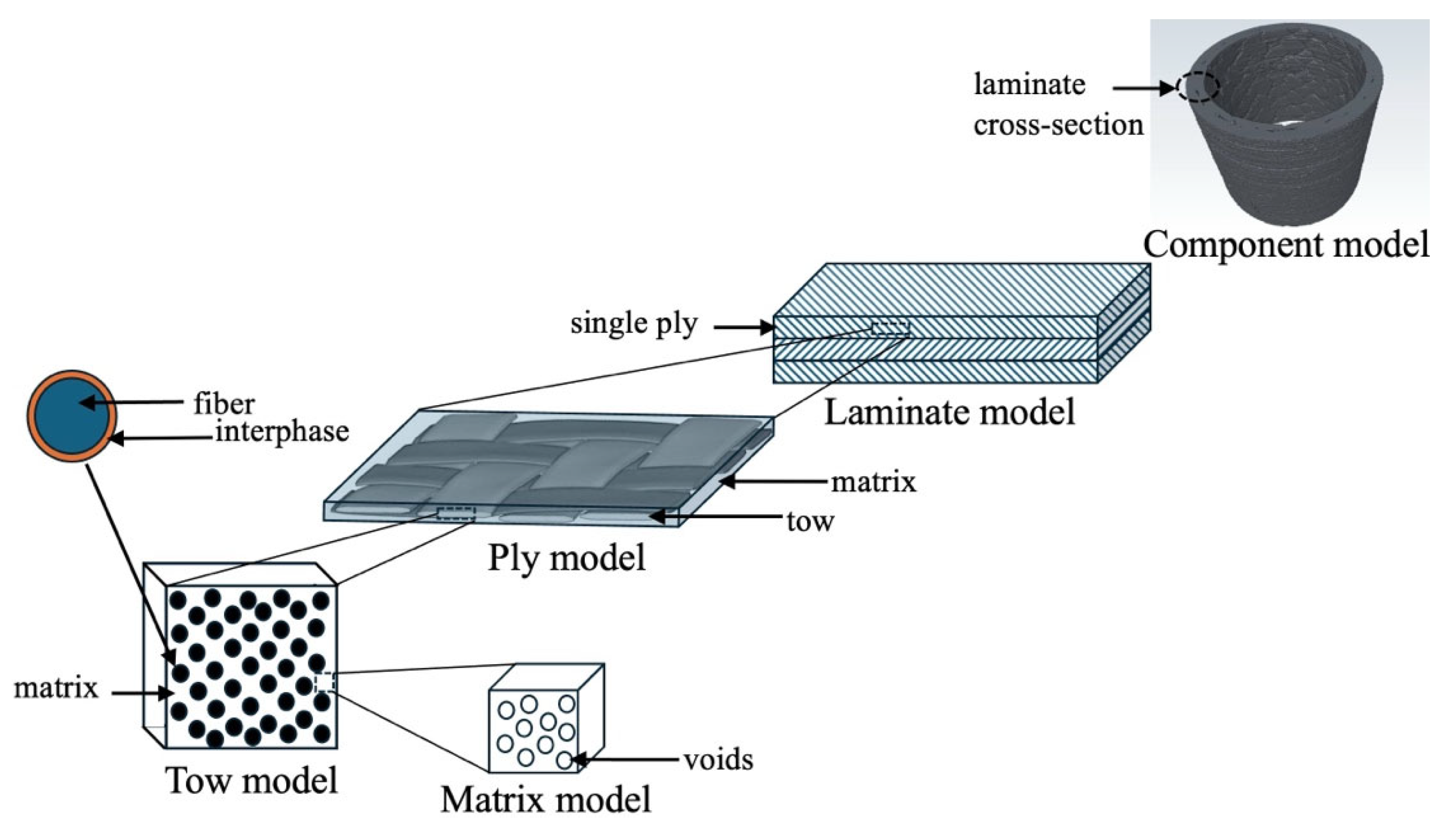 Energies 17 06124 g001