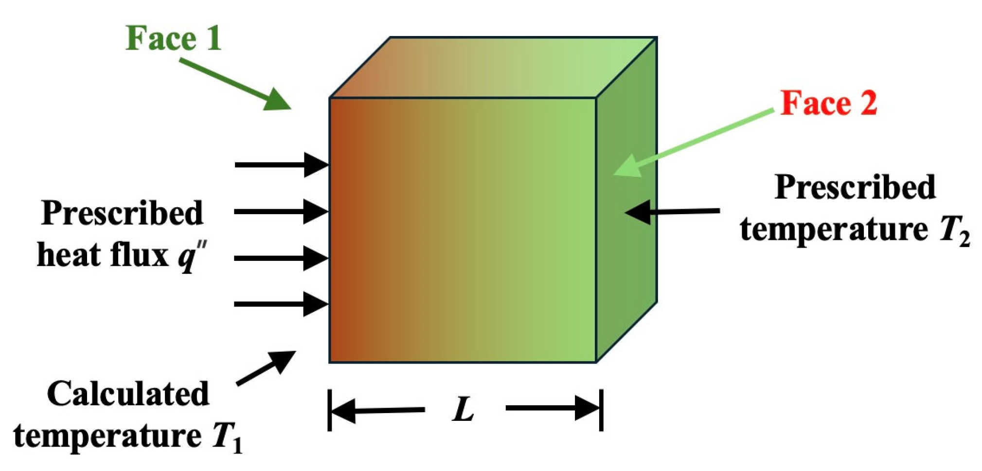 Energies 17 06124 g002