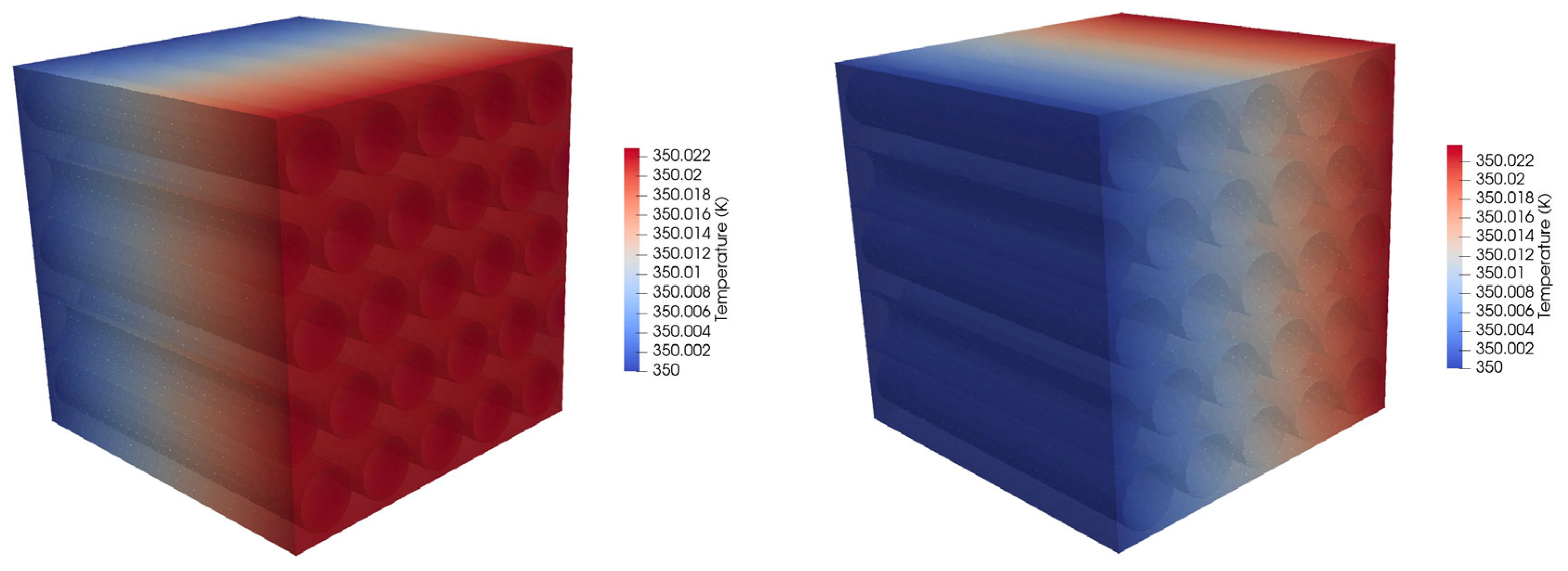 Energies 17 06124 g006