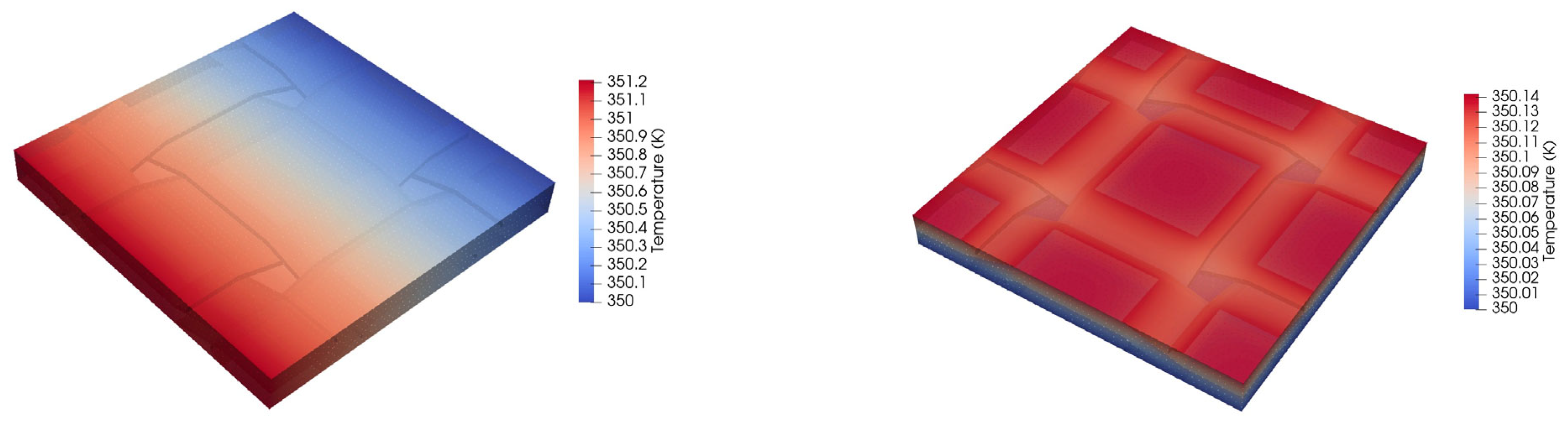 Energies 17 06124 g012