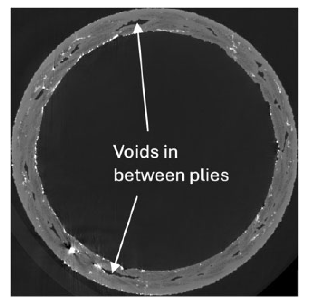 Energies 17 06124 g015