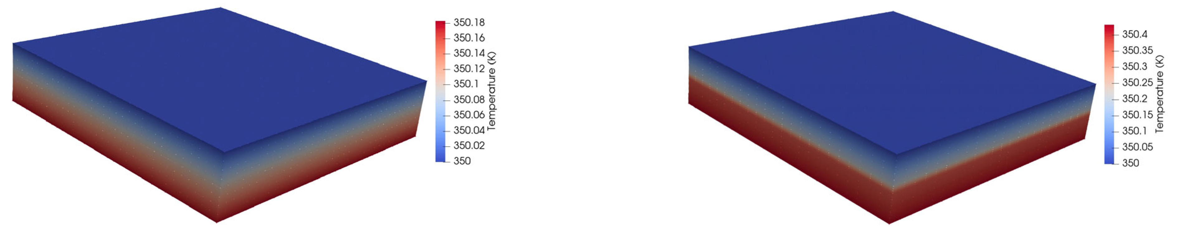 Energies 17 06124 g016