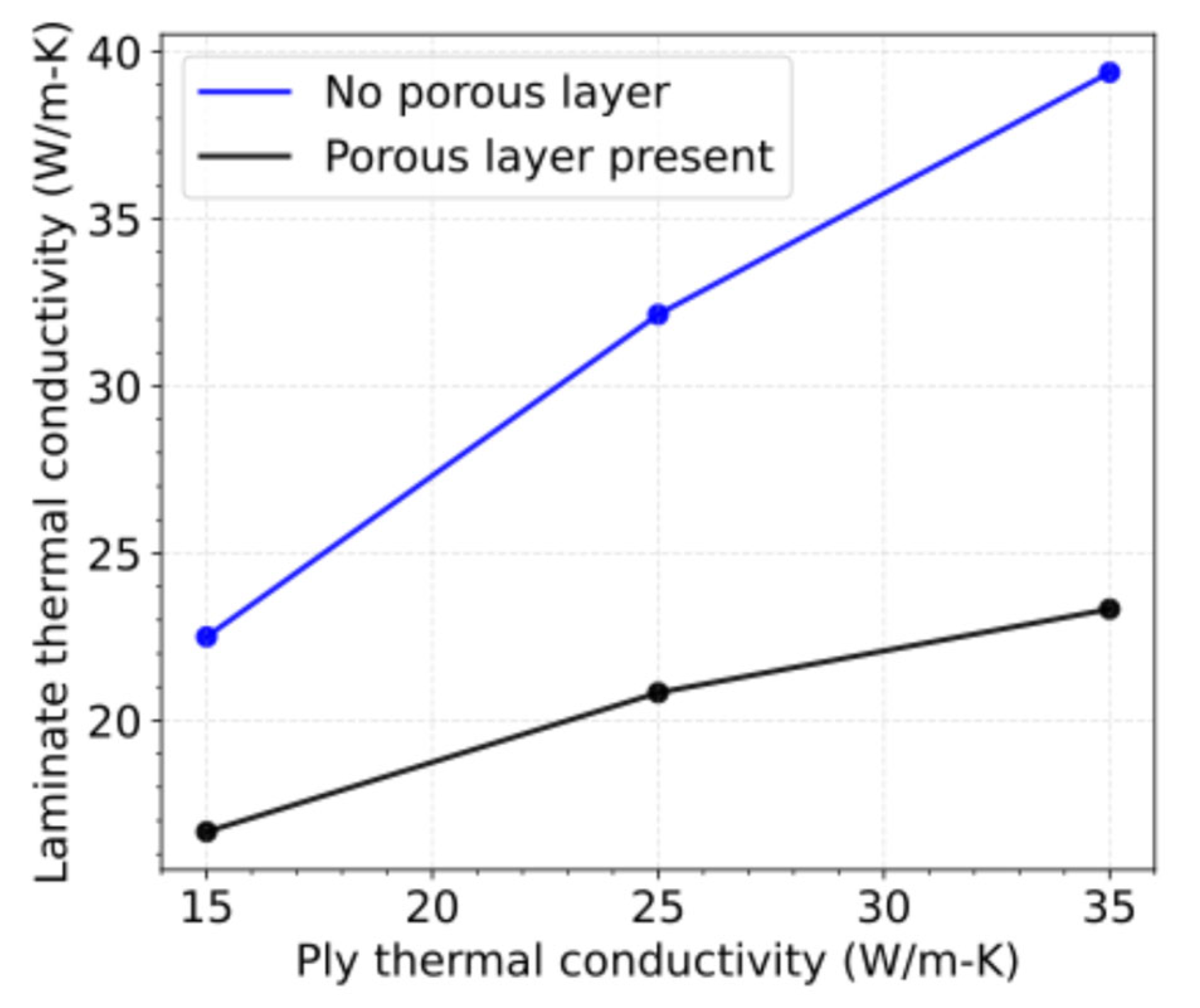 Energies 17 06124 g017