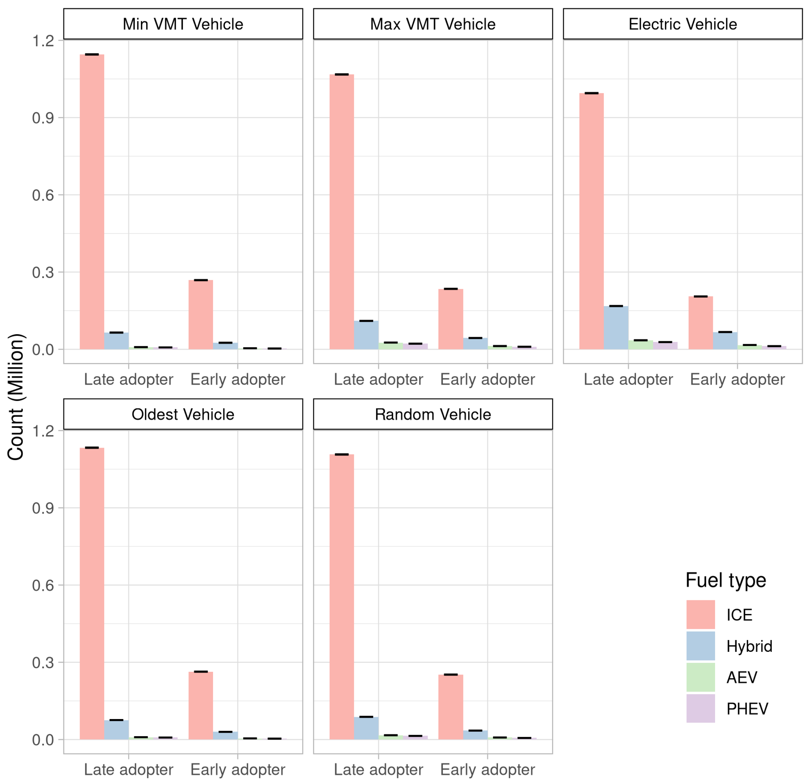 Energies 17 06127 g007