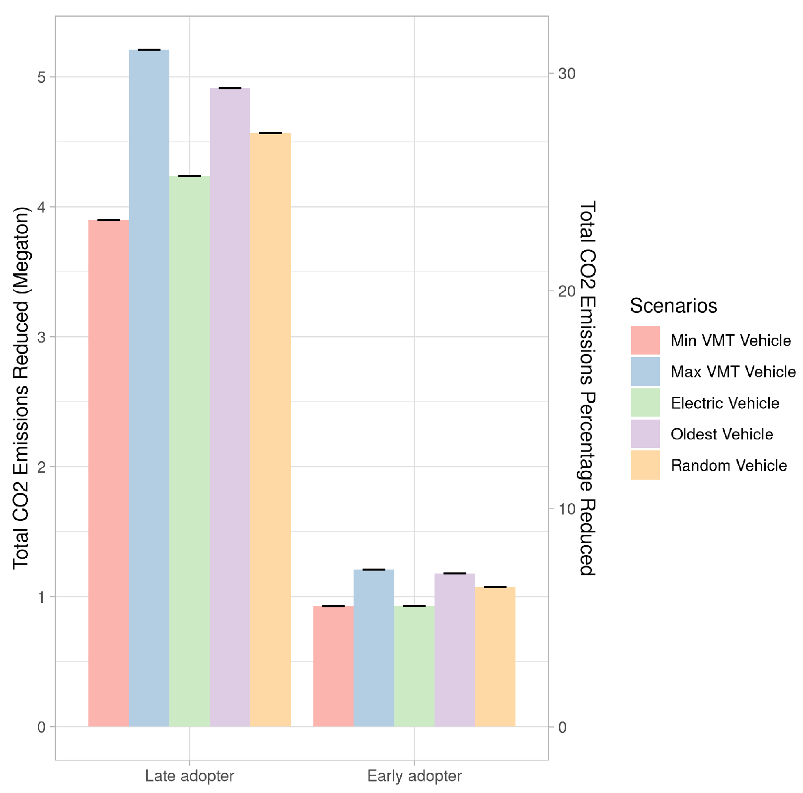 Energies 17 06127 g009