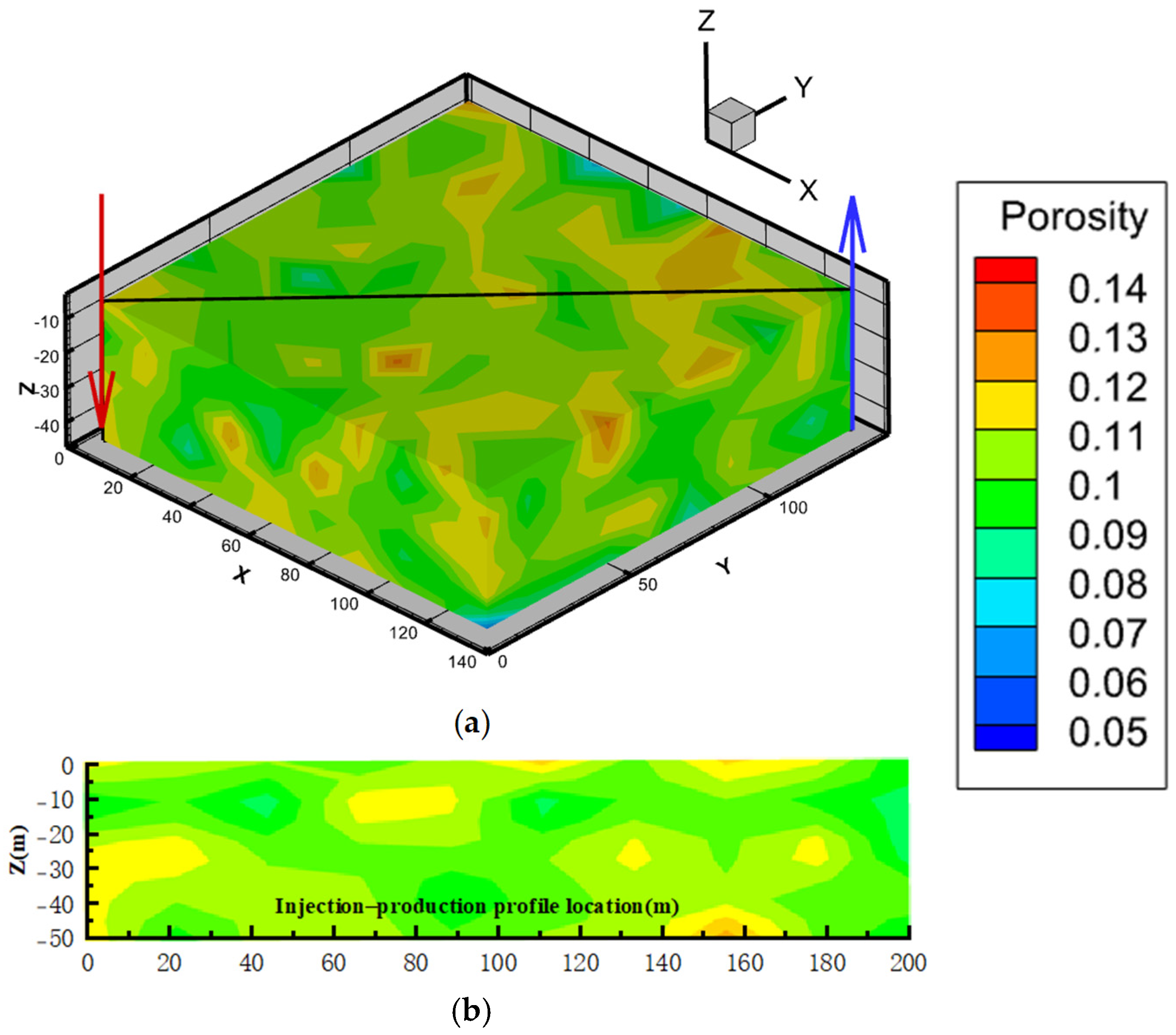 Energies 17 06128 g007