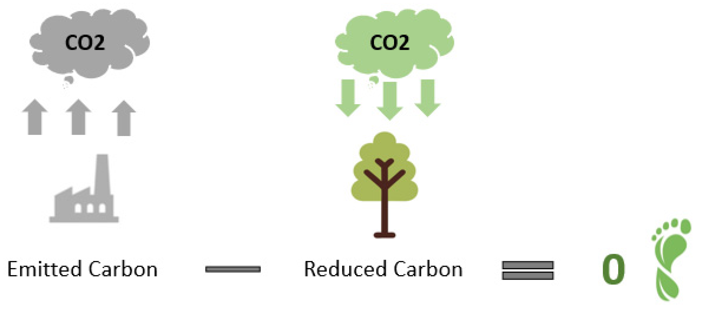 Energies 17 06129 g001