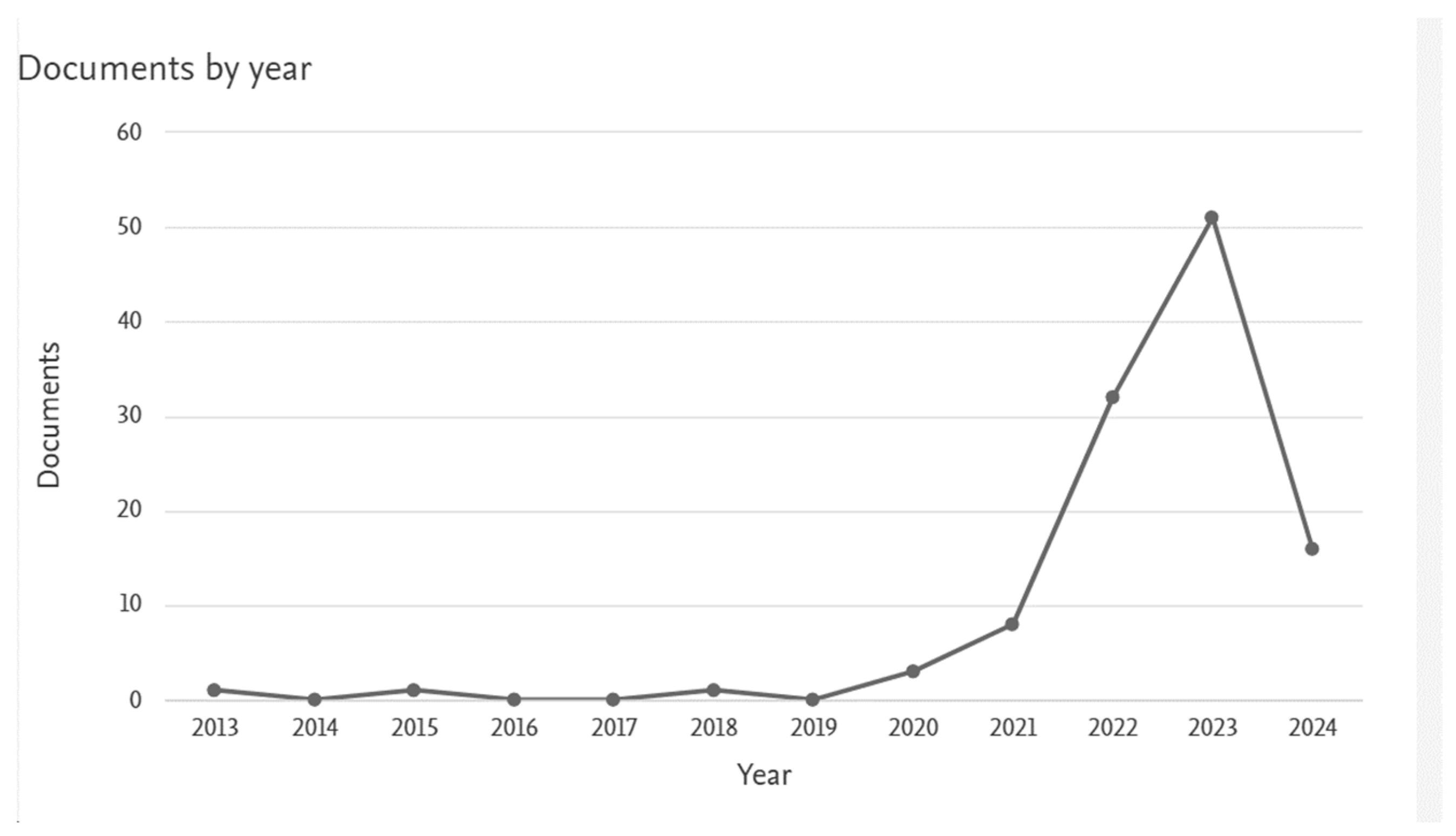 Energies 17 06129 g003