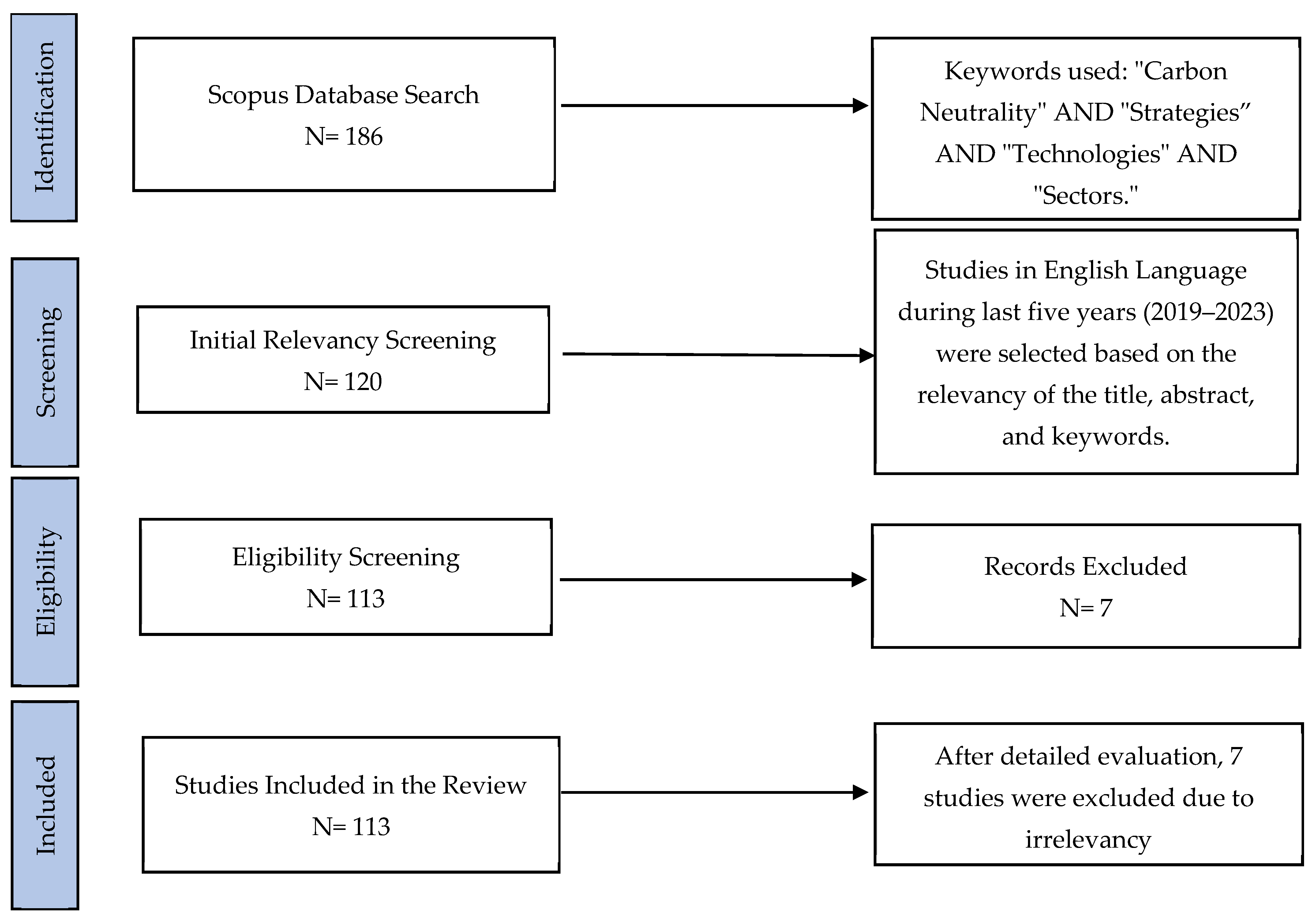 Energies 17 06129 g004