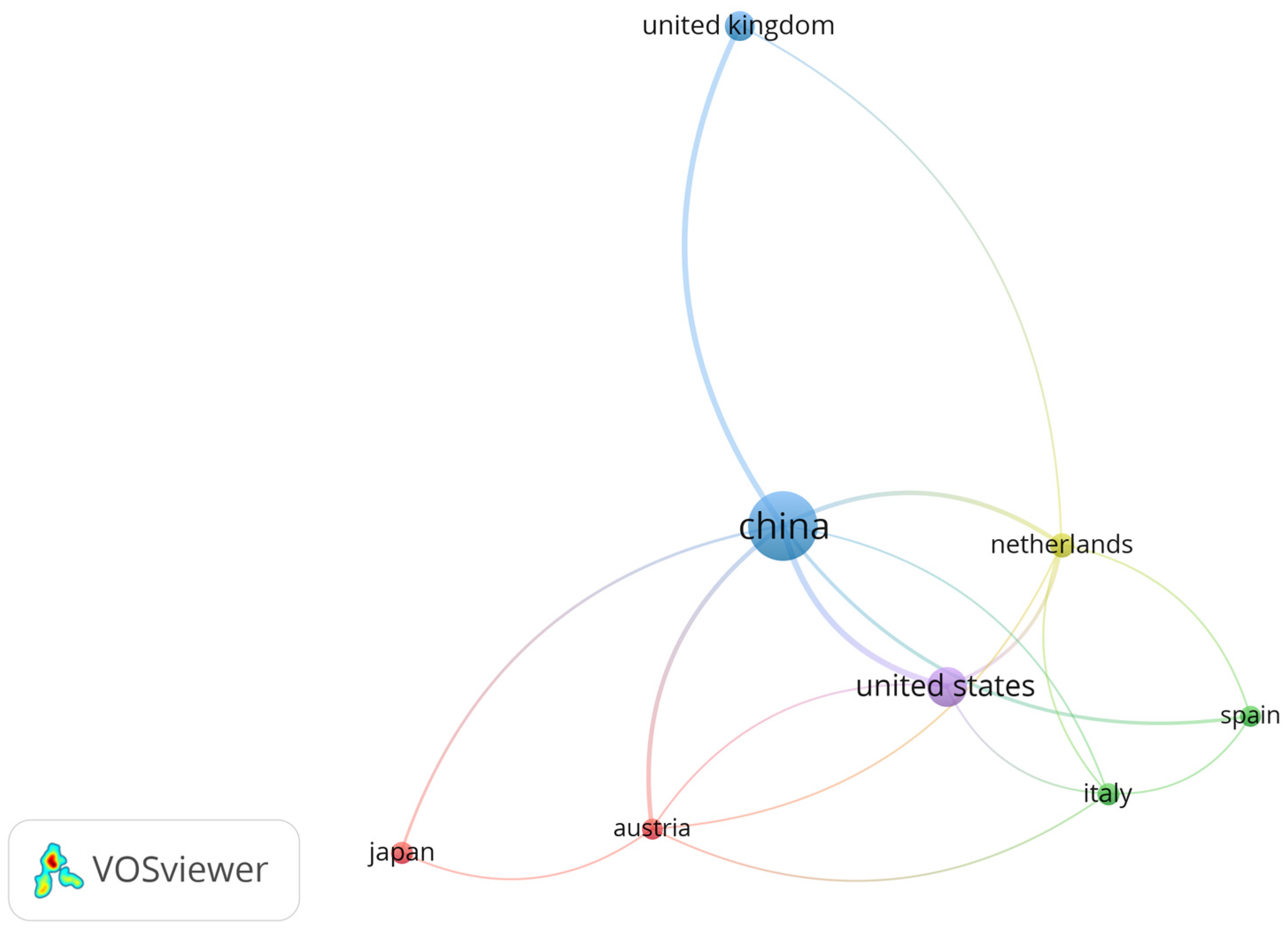 Energies 17 06129 g009