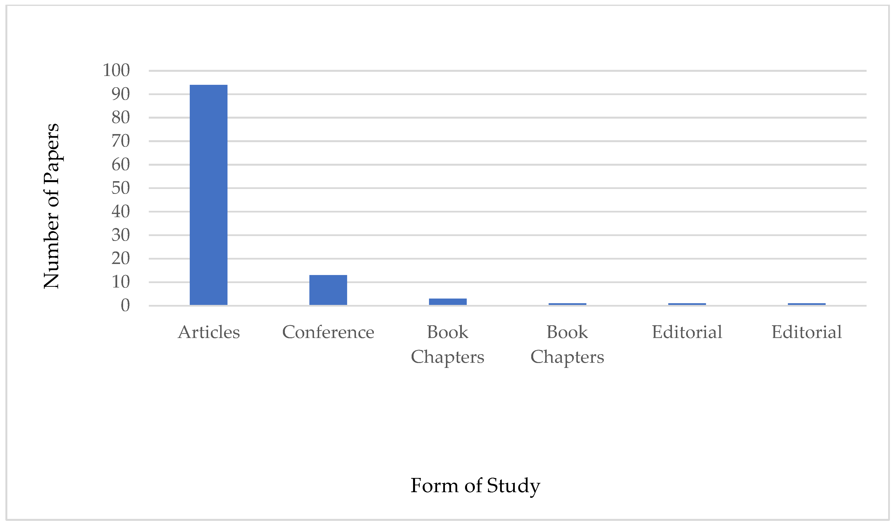 Energies 17 06129 g013
