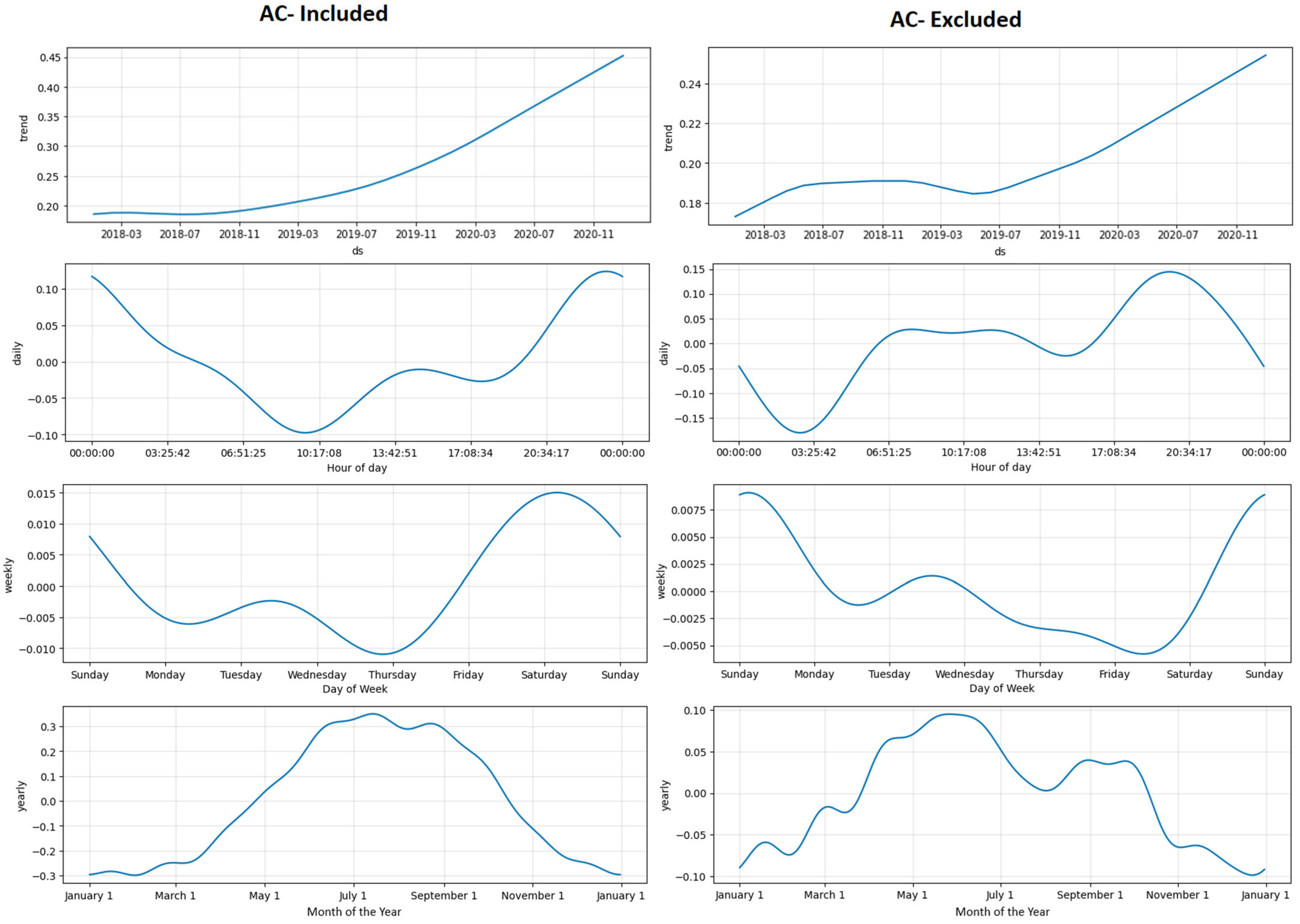 Energies 17 06131 g004