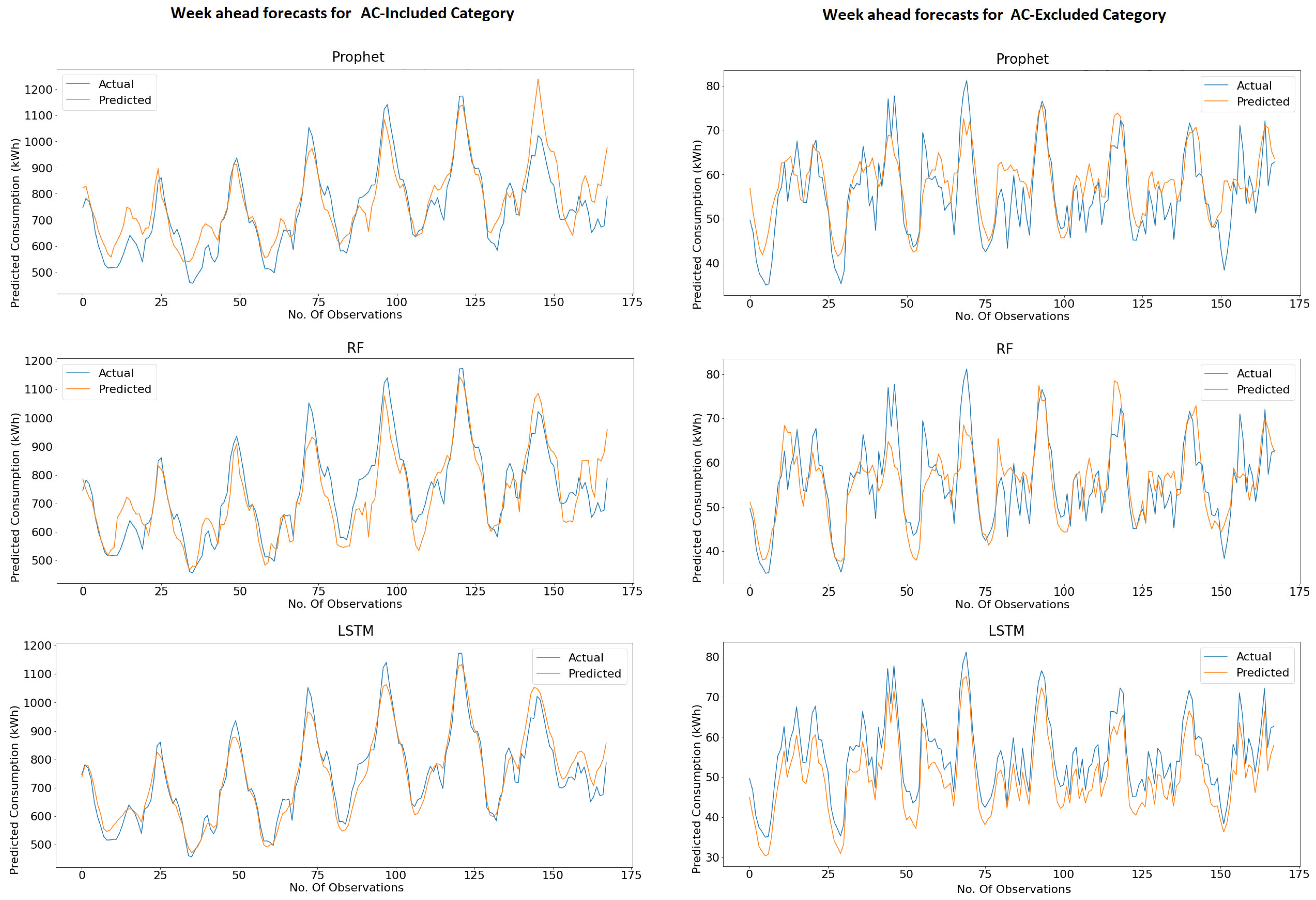 Energies 17 06131 g006