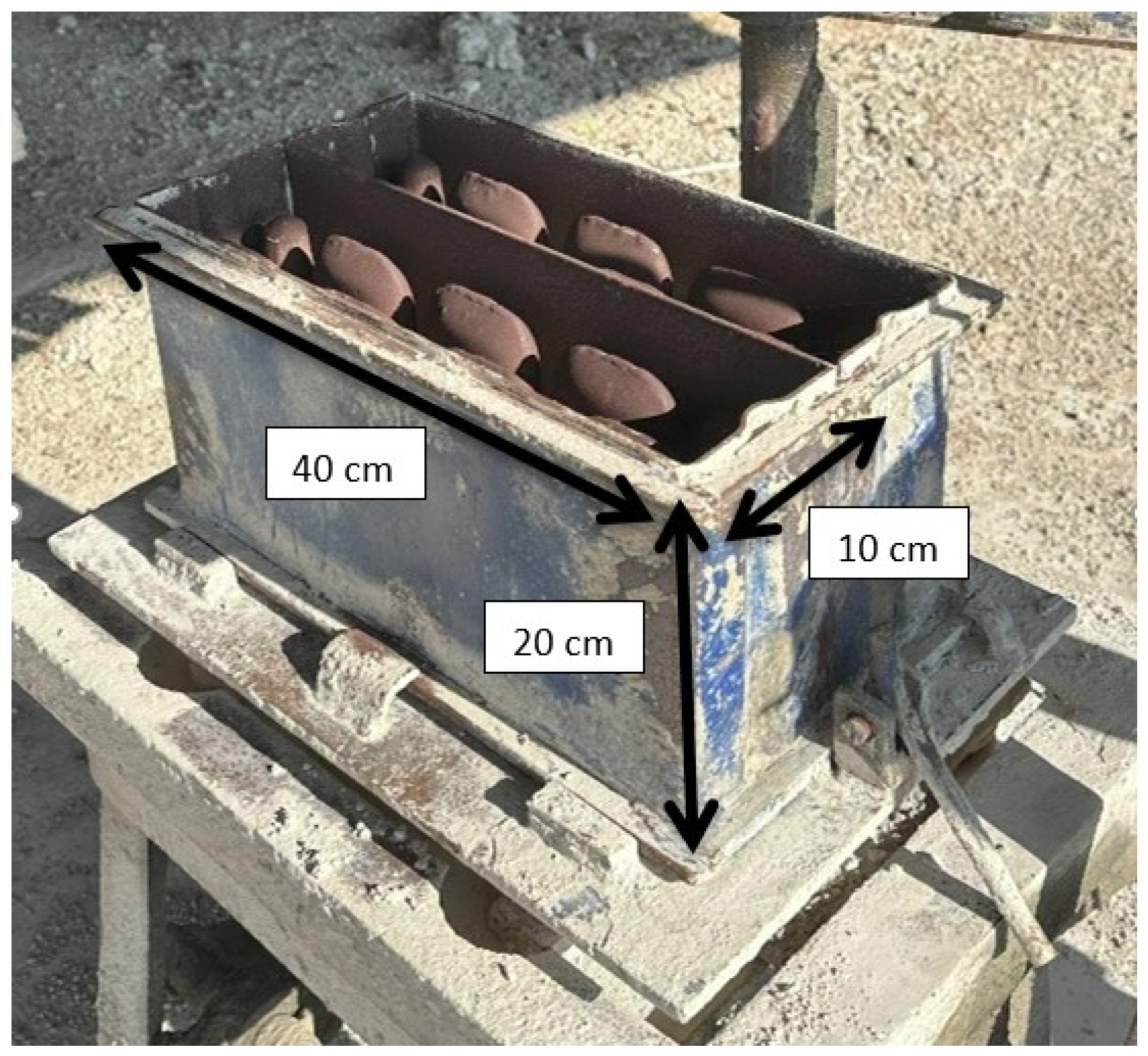 Energies 17 06133 g002