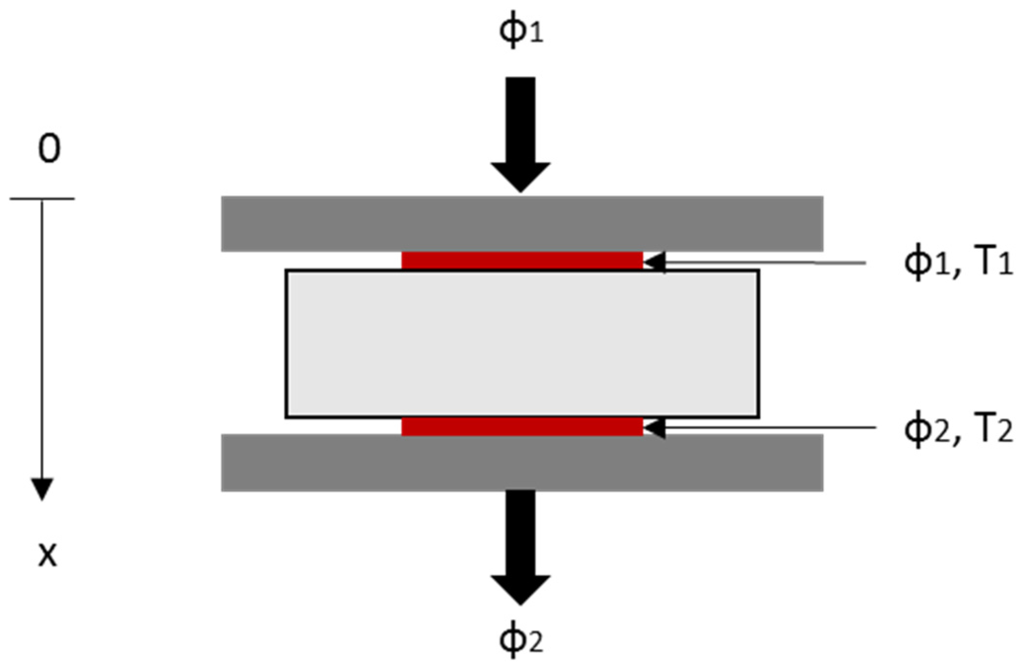 Energies 17 06133 g005