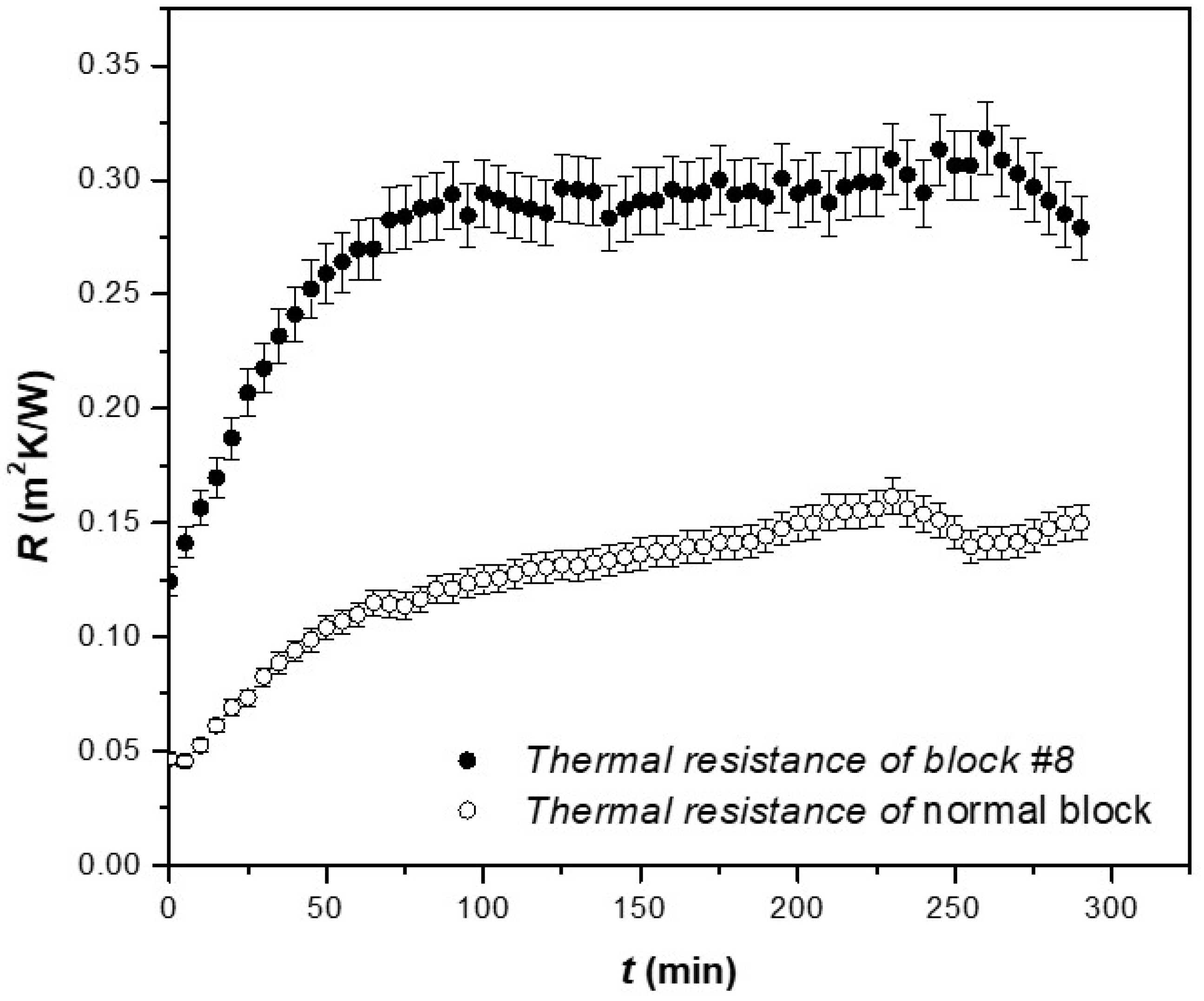 Energies 17 06133 g008
