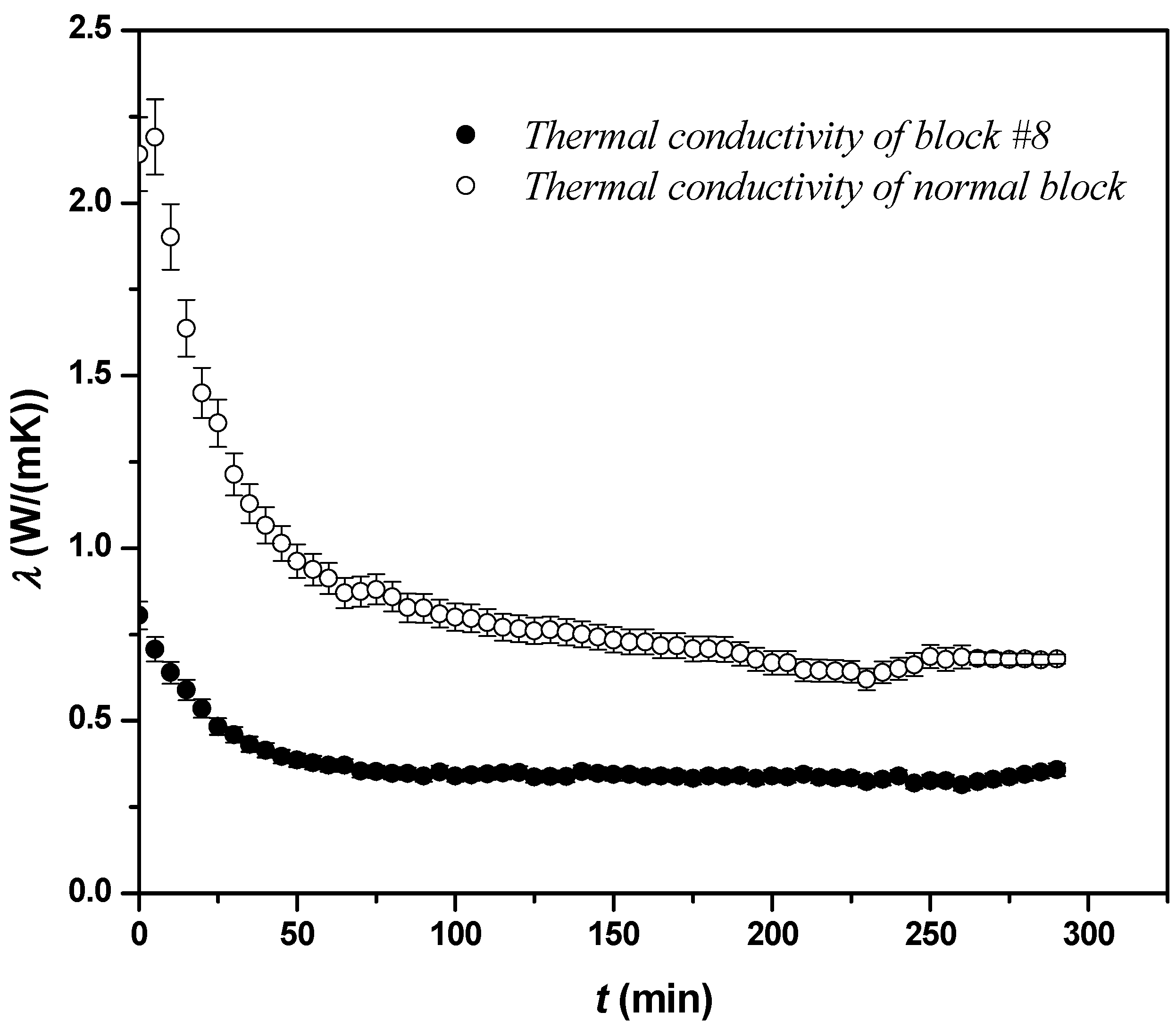 Energies 17 06133 g009