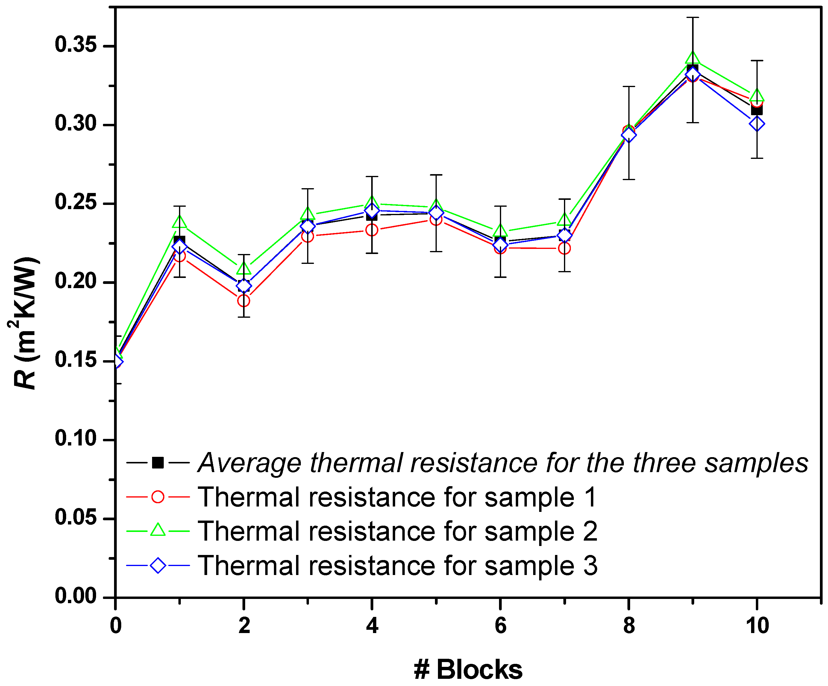 Energies 17 06133 g010
