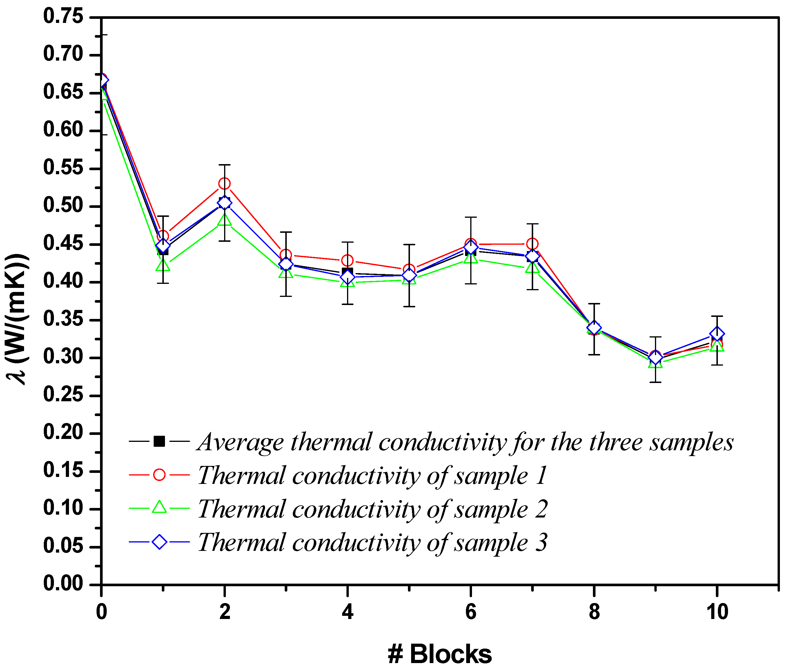 Energies 17 06133 g011