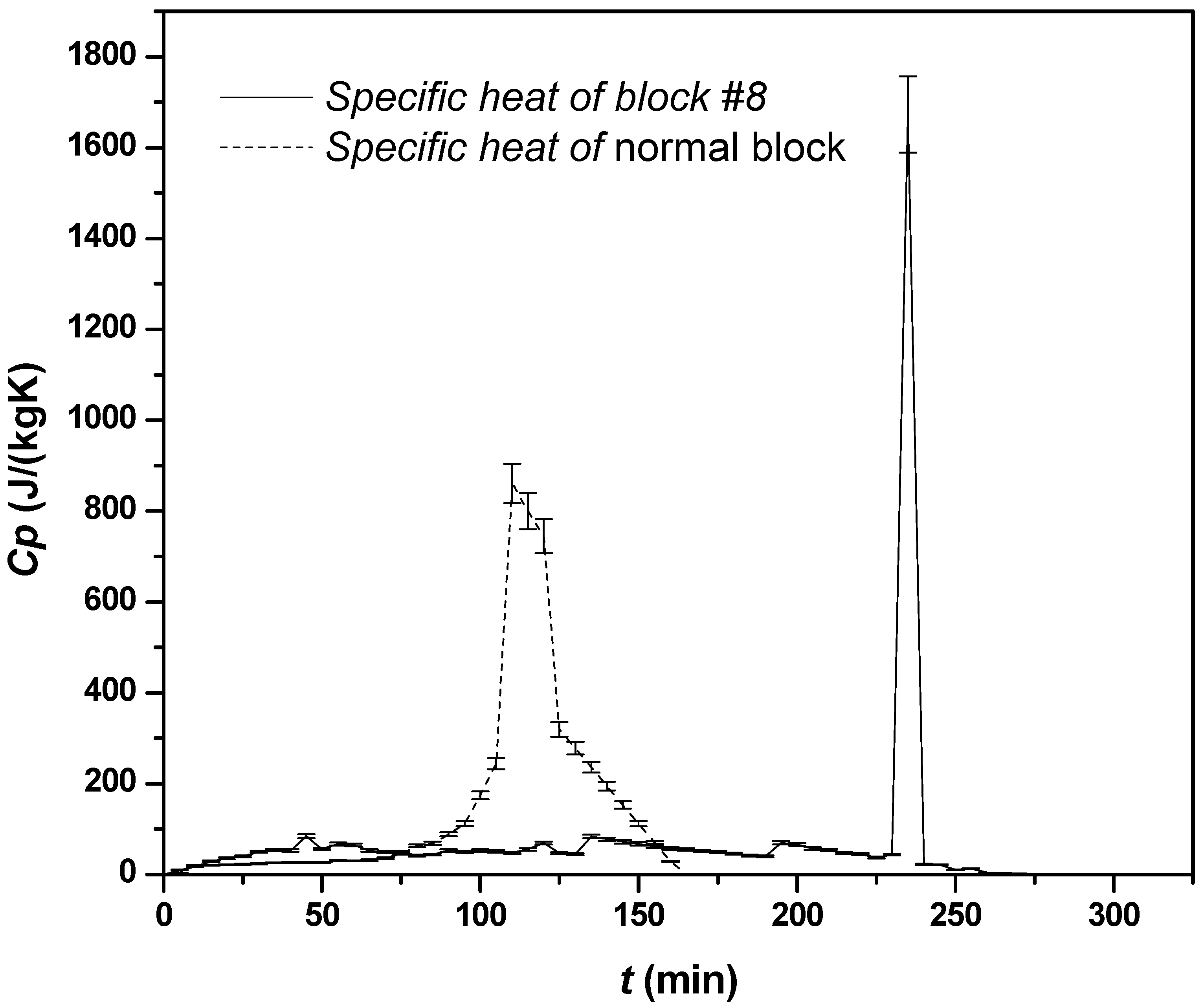 Energies 17 06133 g012