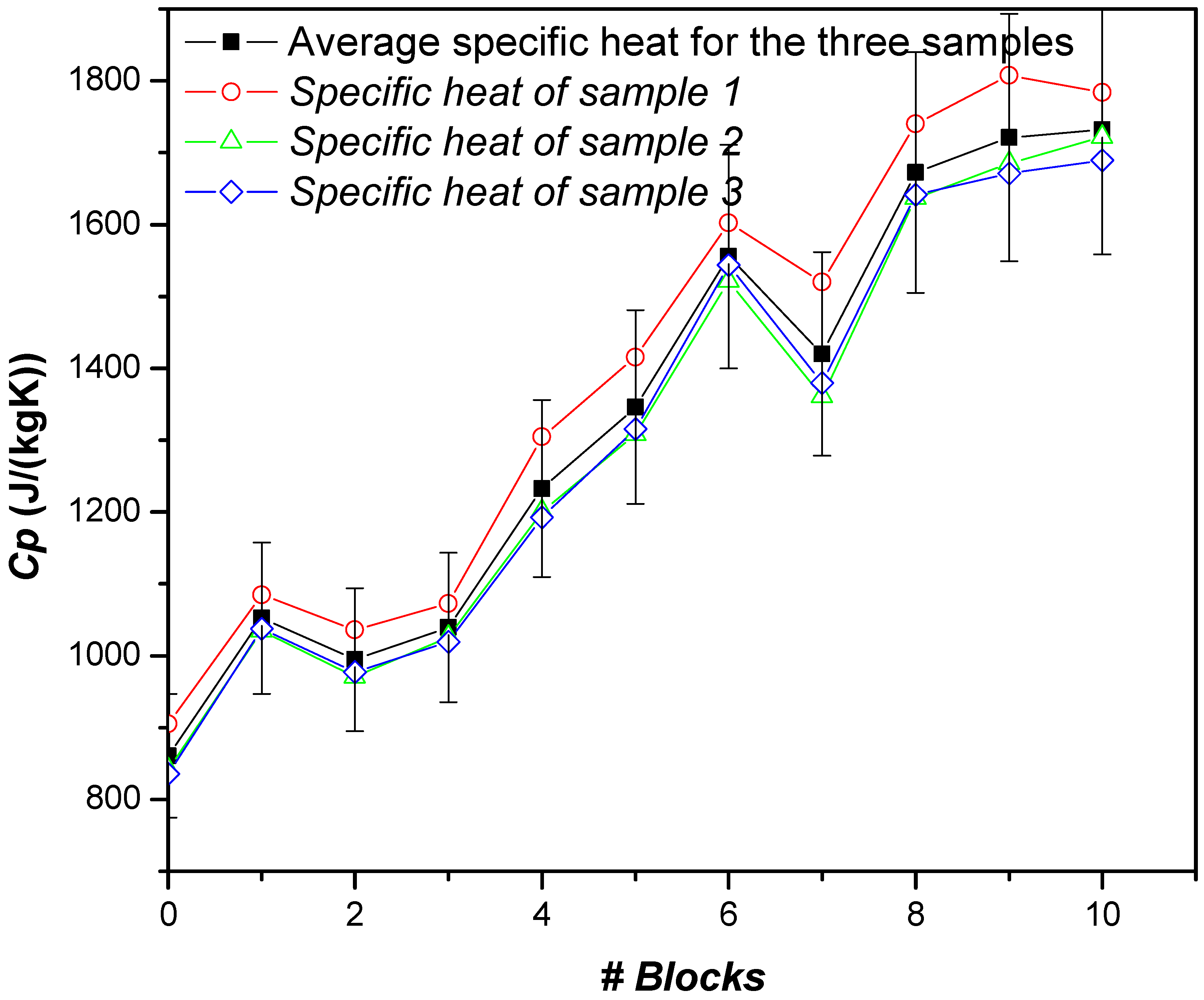 Energies 17 06133 g013